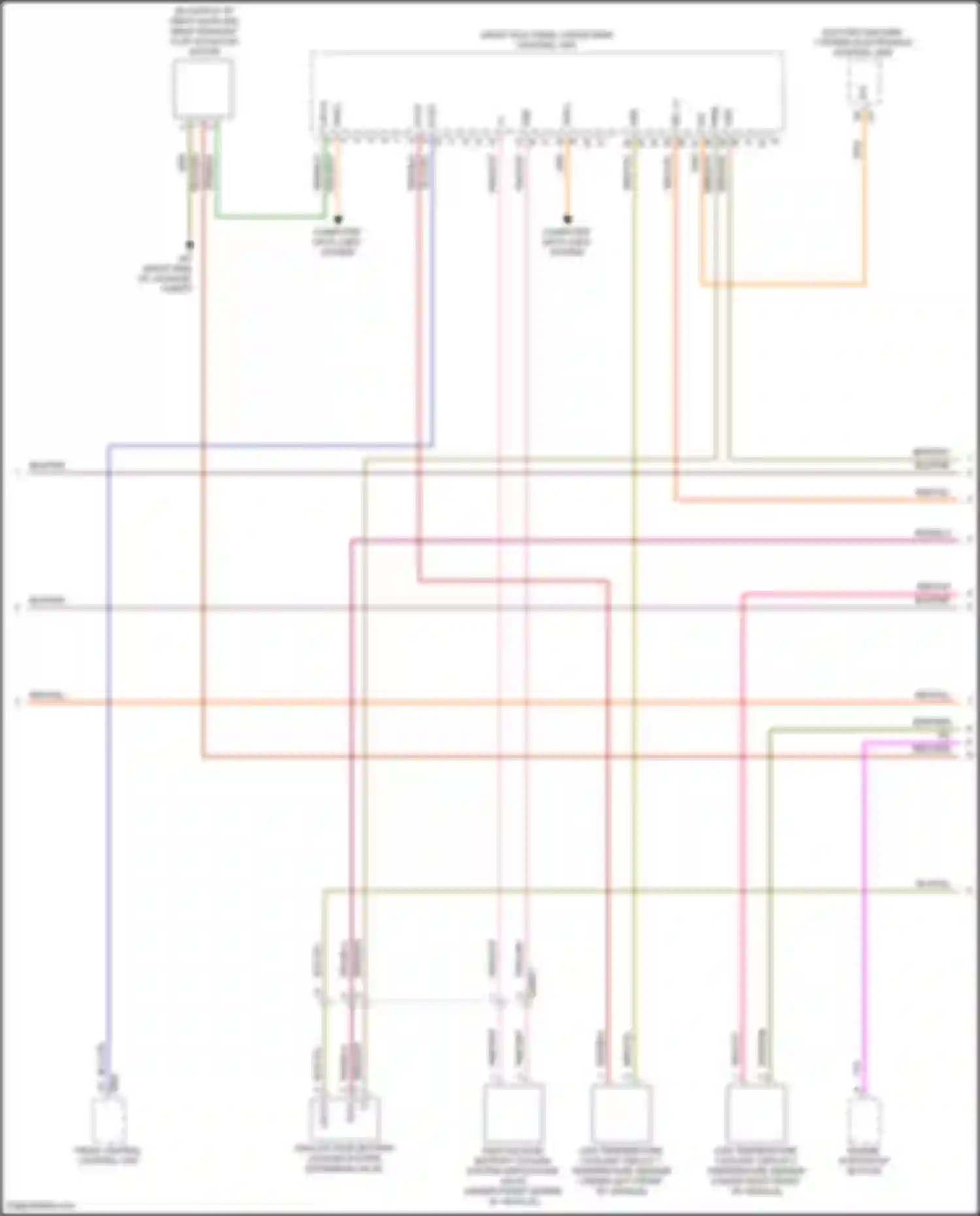 Wiring diagram front central control unit for Mercedes-Benz GLE-class Coupe C167 (2019-2023) (30 of 31)