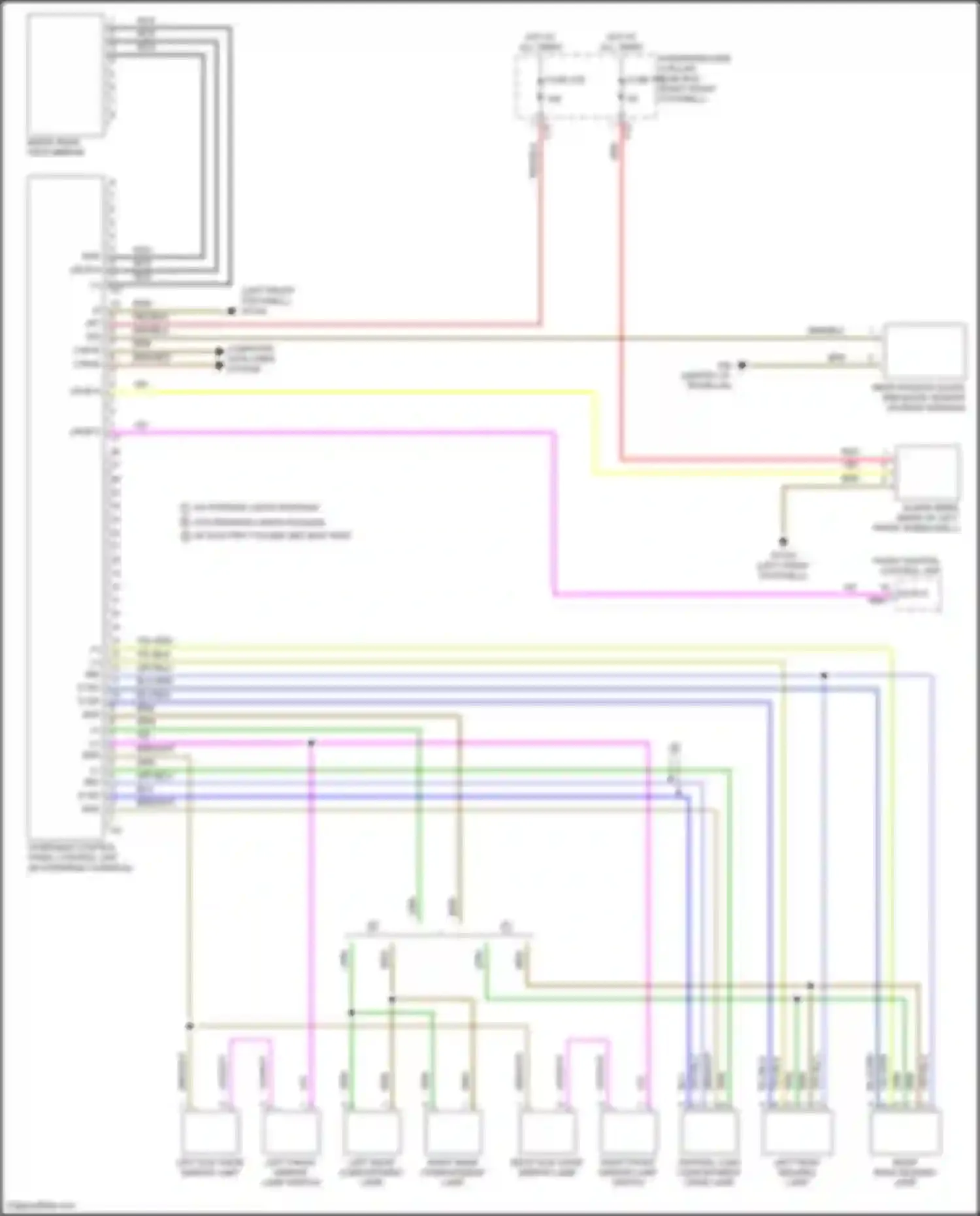 Wiring diagram front central control unit for Mercedes-Benz GLE-class Coupe C167 (2019-2023) (17 of 31)