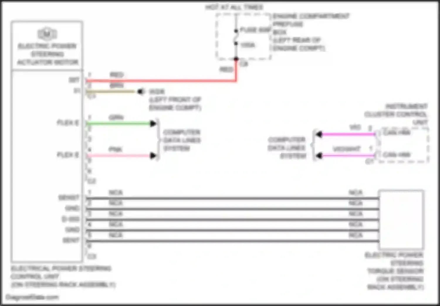 Wiring diagram instrument cluster control unit for Mercedes-Benz GLE-class Coupe C167 (2019-2023) (18 of 30)