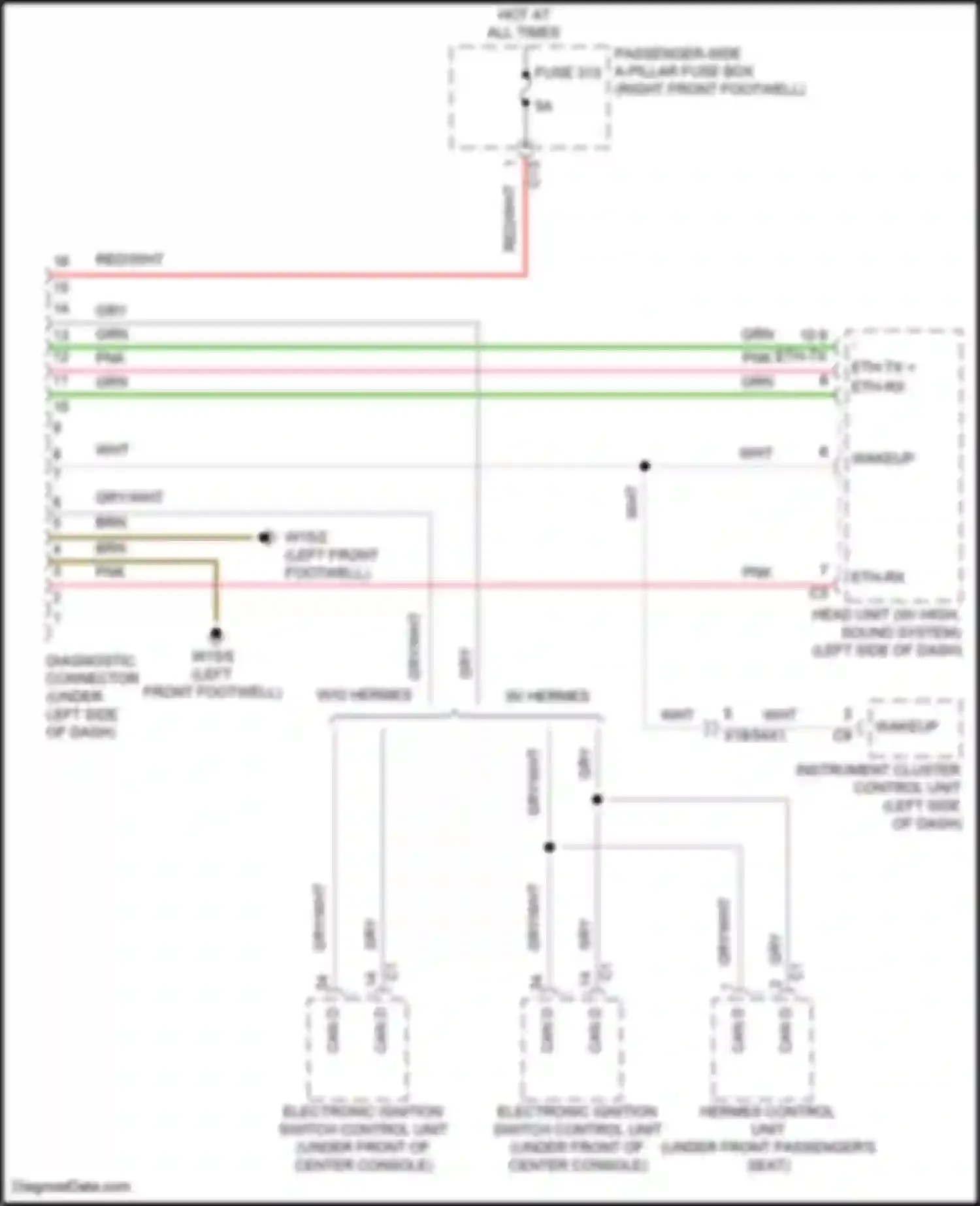 Wiring diagram passenger-side a-pillar fuse box for Mercedes-Benz GLE-class Coupe C167 (2019-2023) (46 of 54)