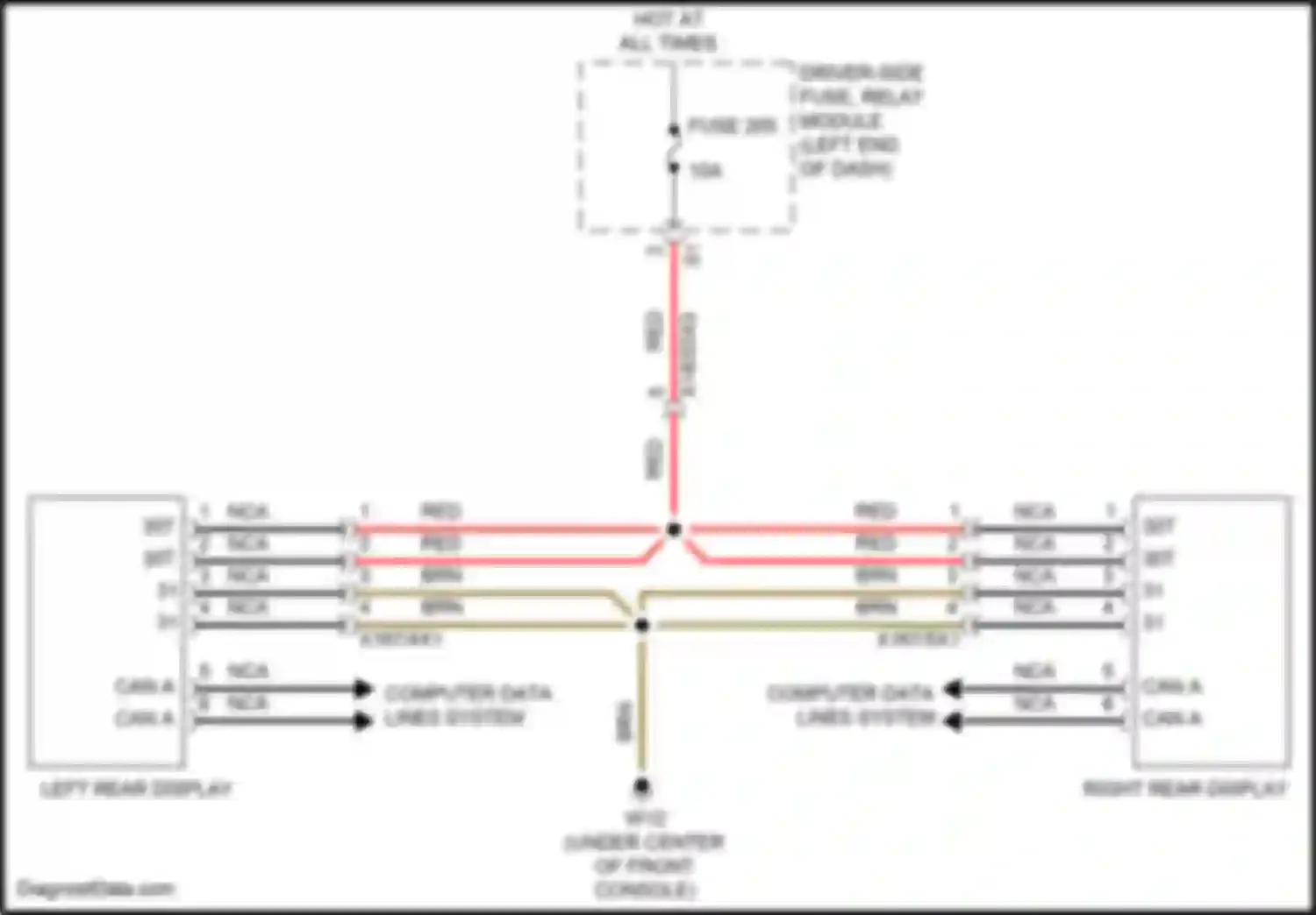 Wiring diagram right rear display for Mercedes-Benz GLE-class Coupe C167 (2019-2023) (3 of 3)