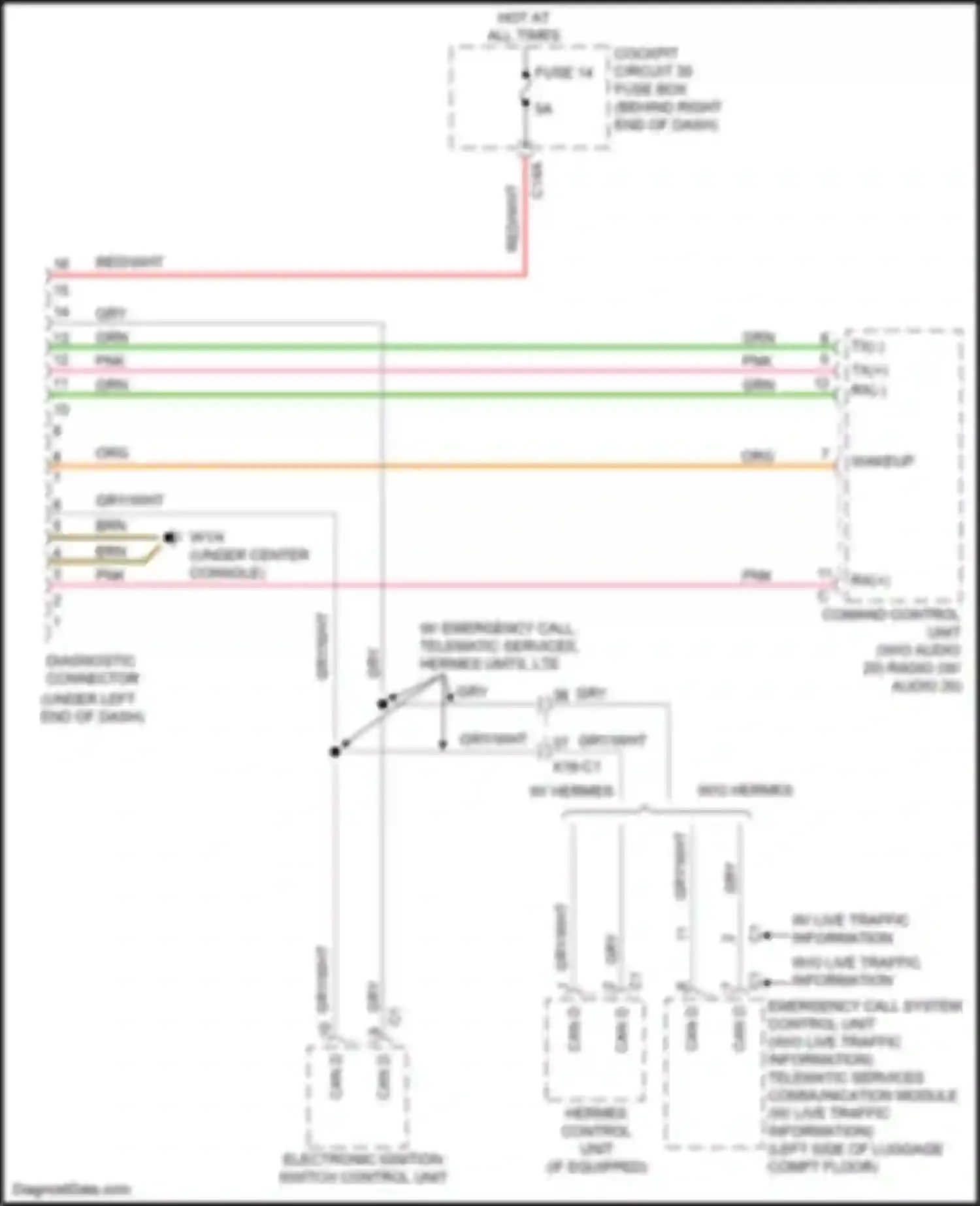 GLE-class Coupe Mercedes-Benz C292 (2015-2019): Data link connector circuit