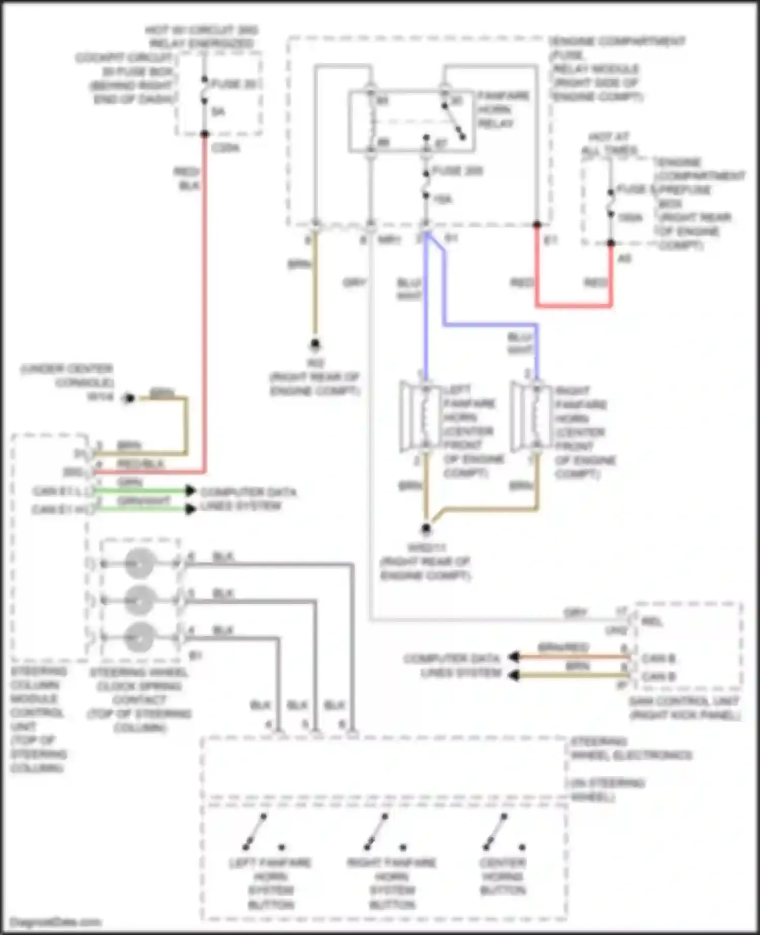 GLE-class Coupe Mercedes-Benz C292 (2015-2019): Horn circuit