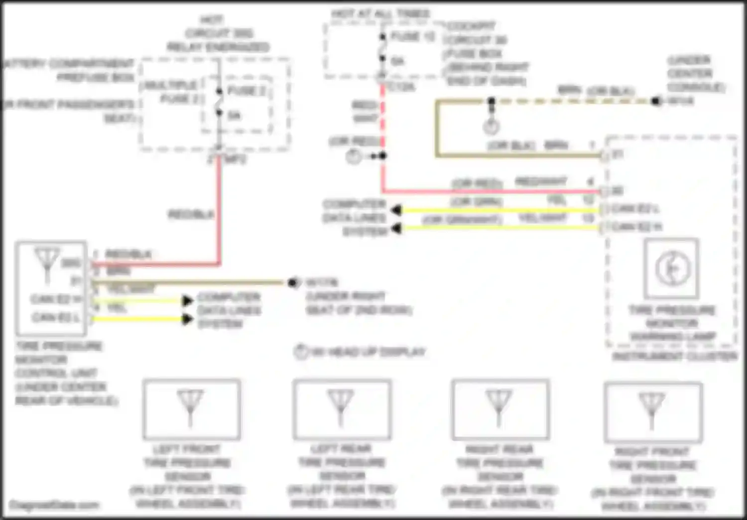 GLE-class Coupe Mercedes-Benz C292 (2015-2019): Tire pressure monitoring circuit