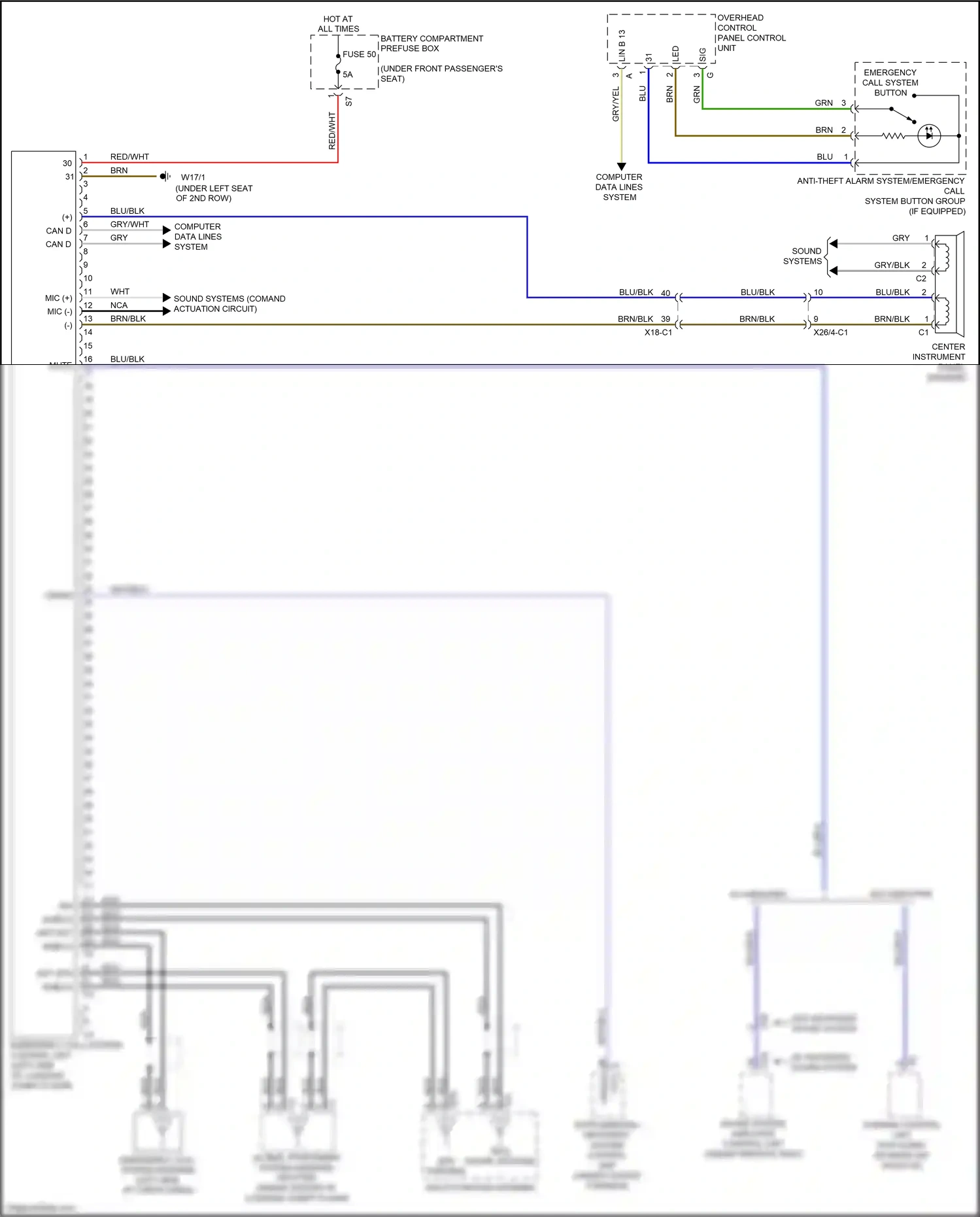 Mercedes-Benz GLE-class Coupe C292 (2015-2019) multi-function antenna wiring diagram  (3 of 5)