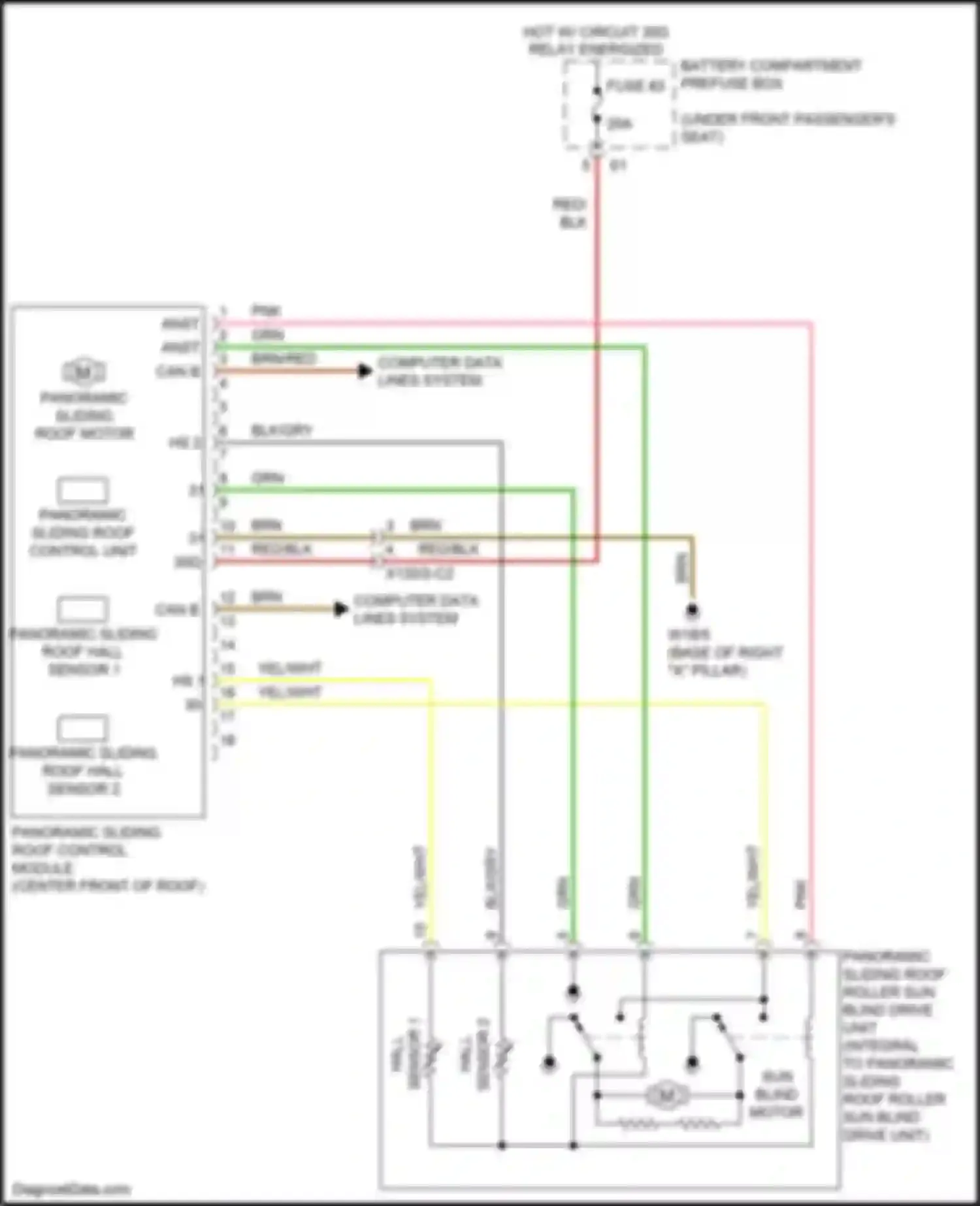 Wiring diagram panoramic sliding roof control module for Mercedes-Benz GLE-class Coupe C292 (2015-2019) (2 of 3)