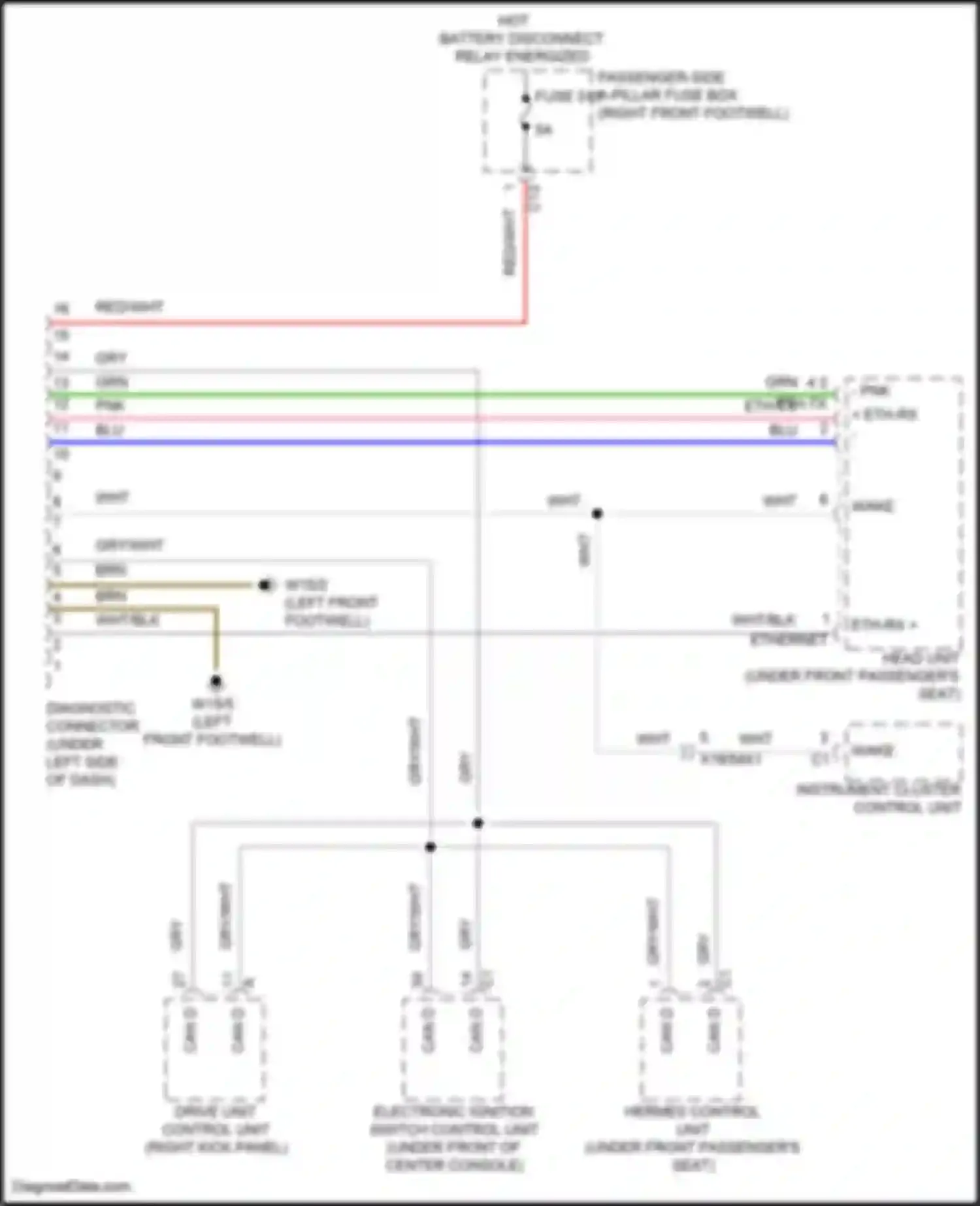 GLE-class Mercedes-Benz V167 facelift (2023-2024): Data link connector circuit