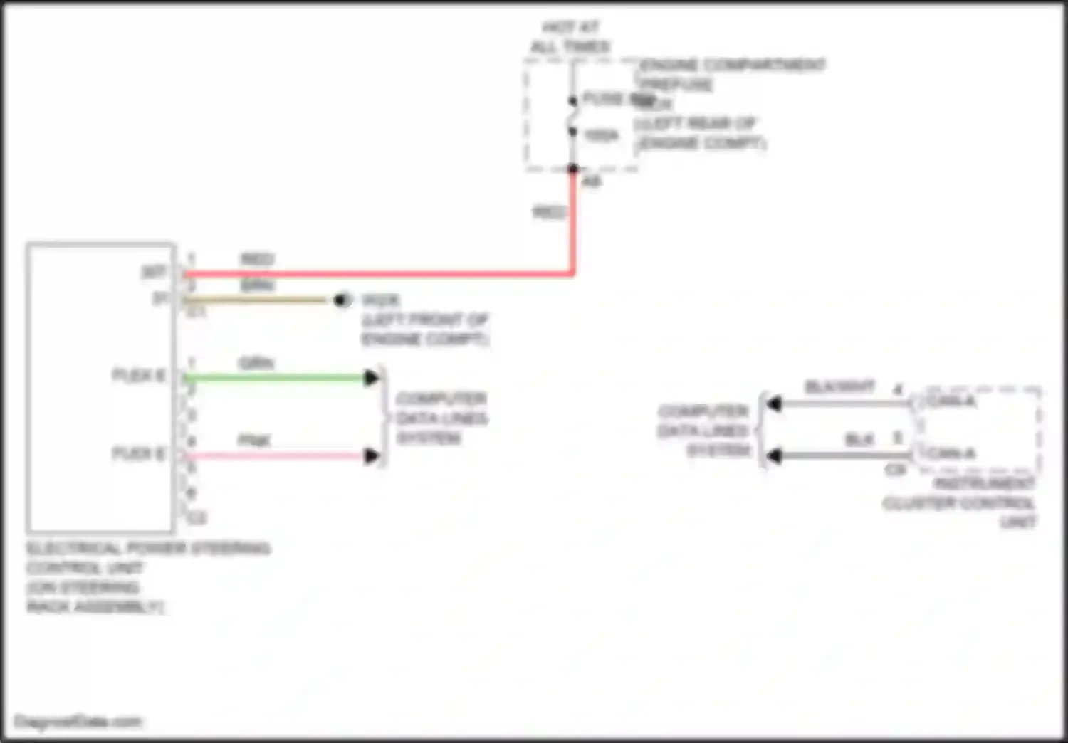 GLE-class Mercedes-Benz V167 facelift (2023-2024): Power steering column circuit