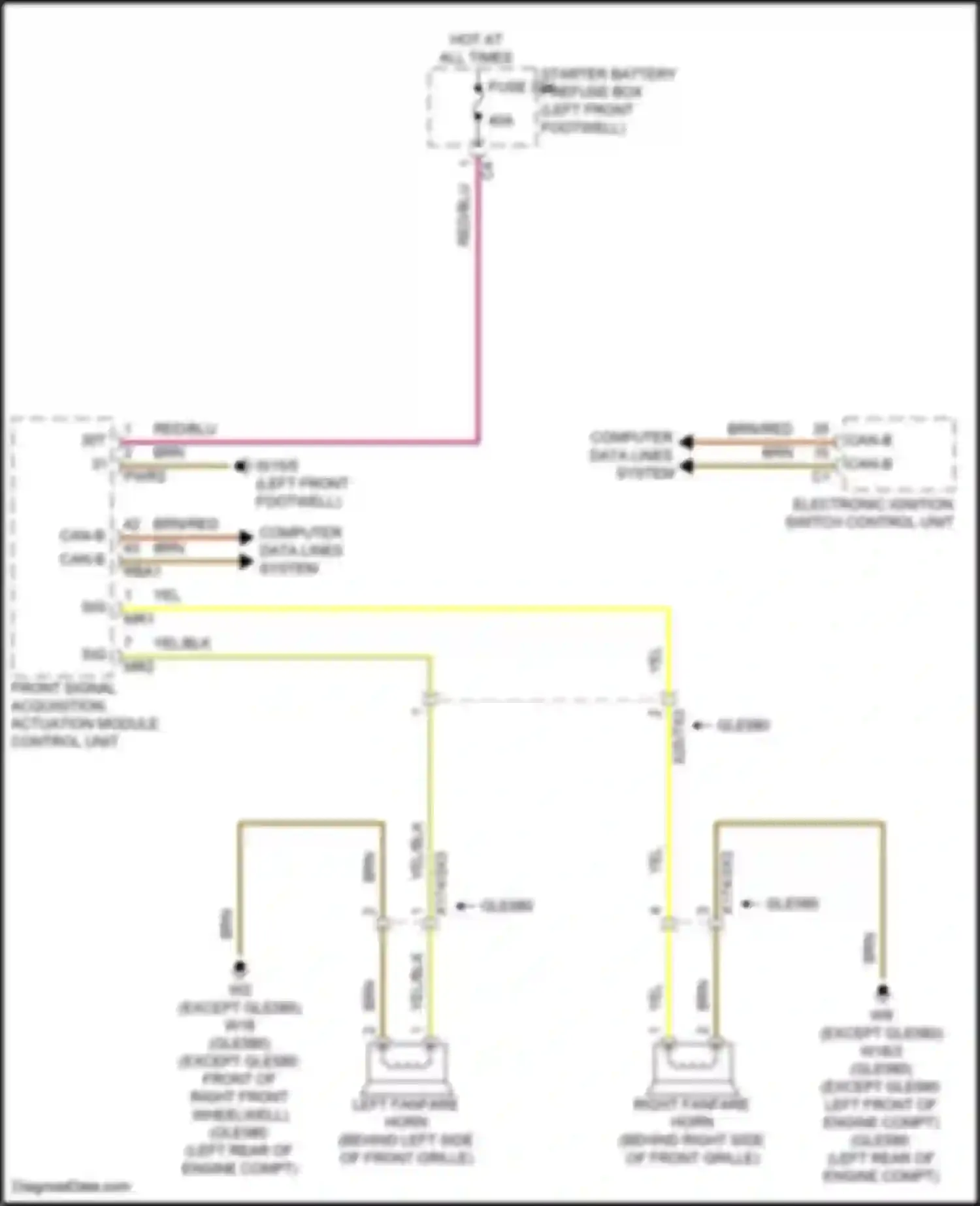 GLE-class Mercedes-Benz V167 facelift (2023-2024): Horn circuit