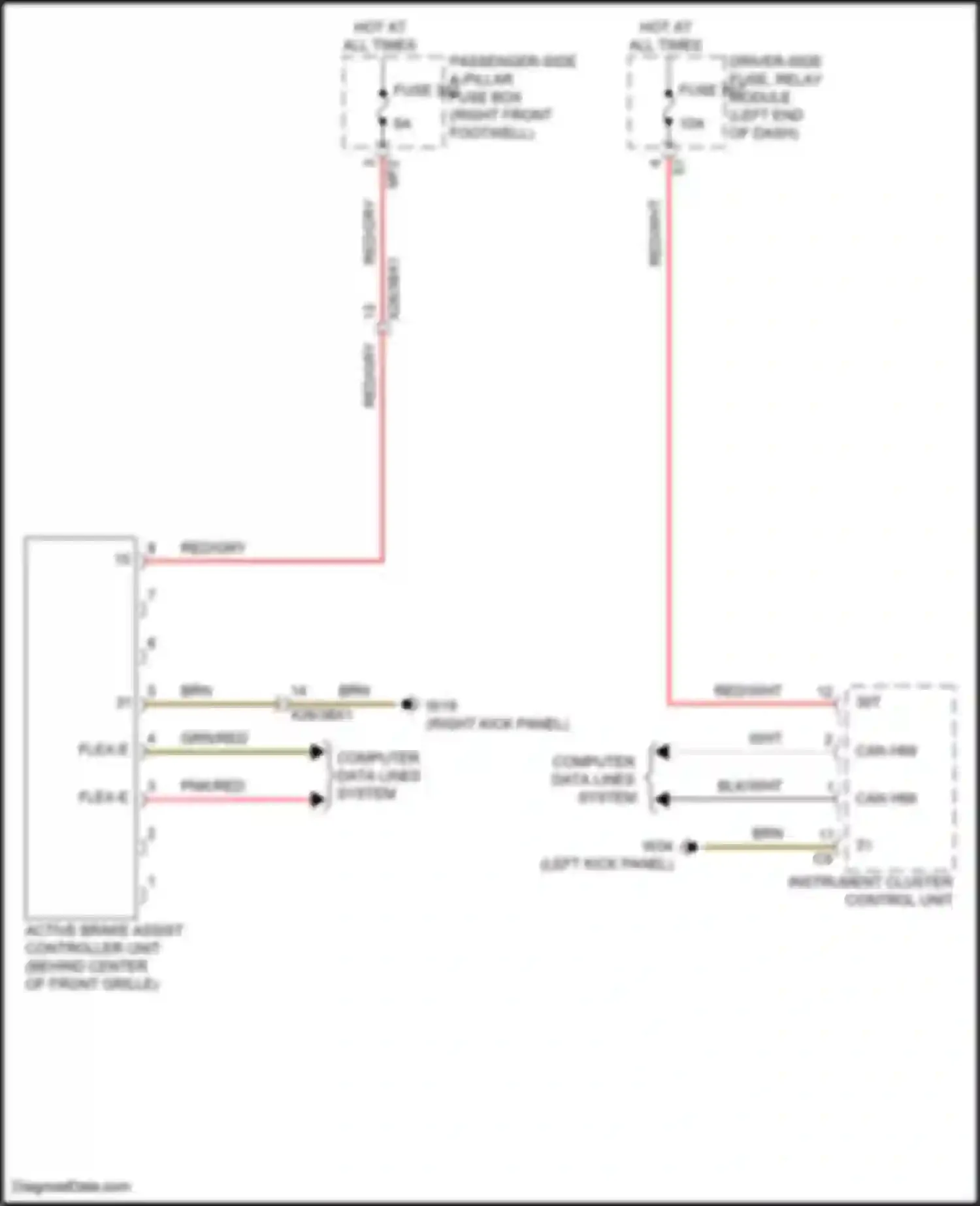 GLE-class Mercedes-Benz V167 facelift (2023-2024): Collision avoidance circuit