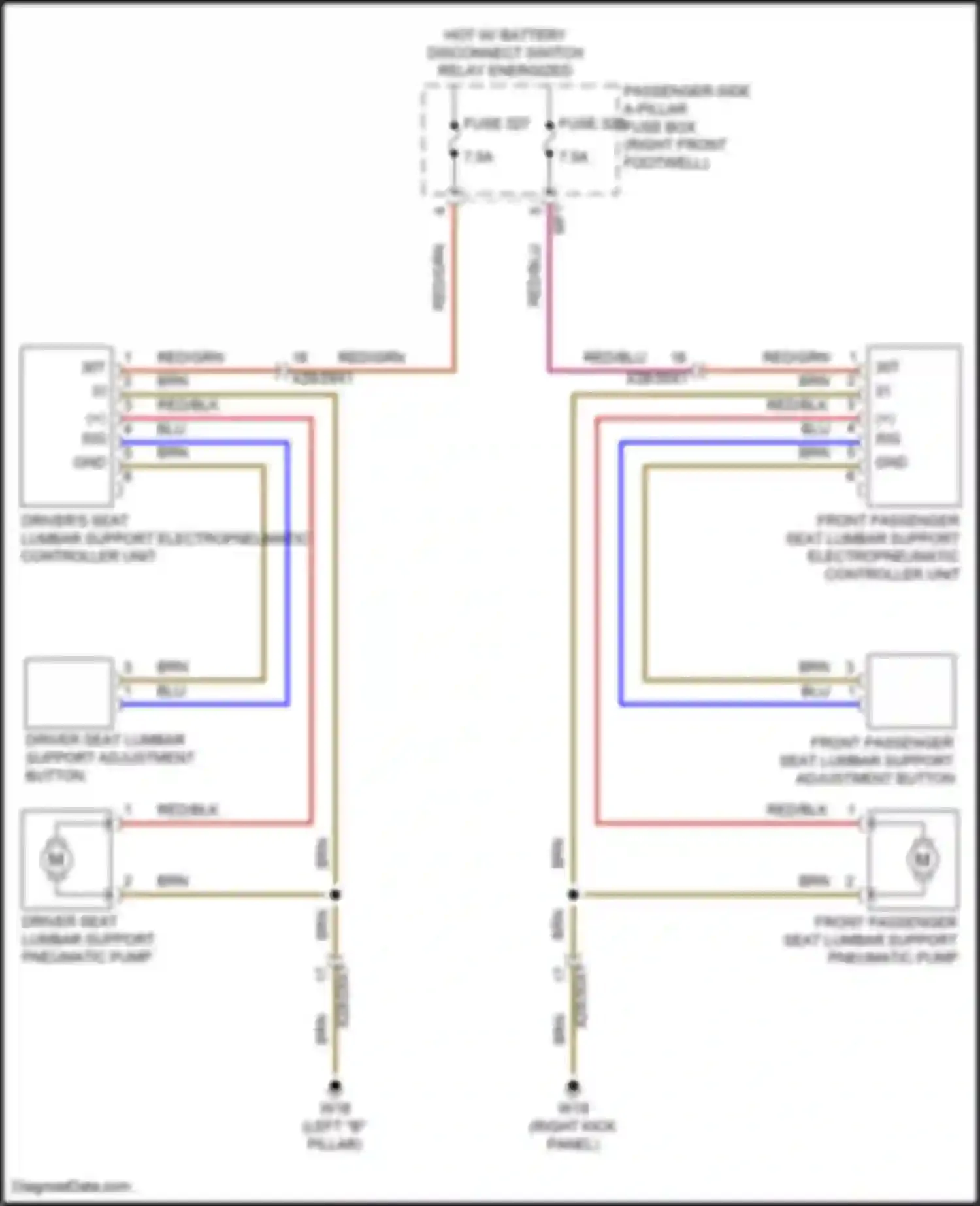 GLE-class Mercedes-Benz V167 facelift (2023-2024): Lumbar circuit