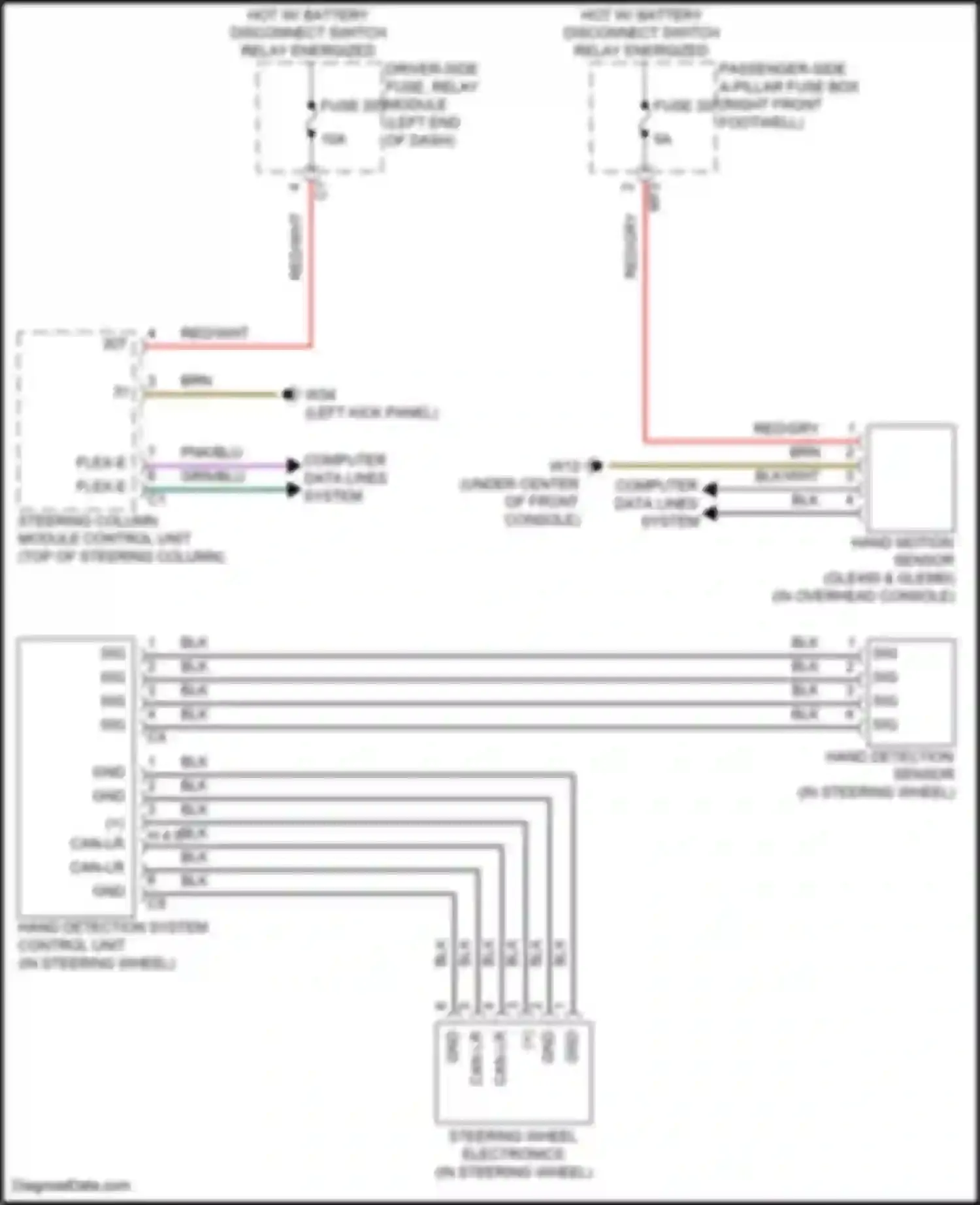 GLE-class Mercedes-Benz V167 facelift (2023-2024): Steering wheel touch sensors circuit