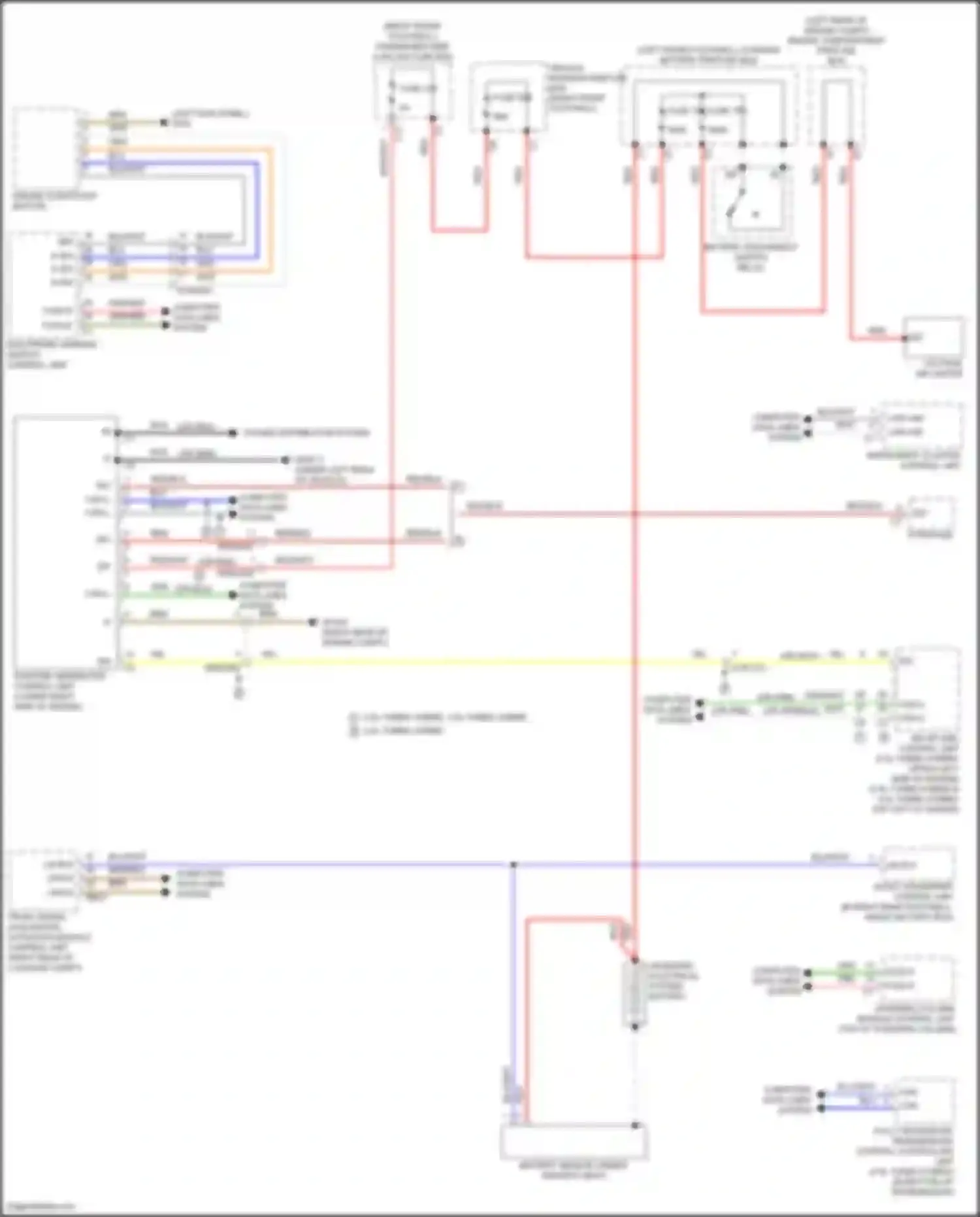 GLE-class Mercedes-Benz V167 facelift (2023-2024): Starting circuit