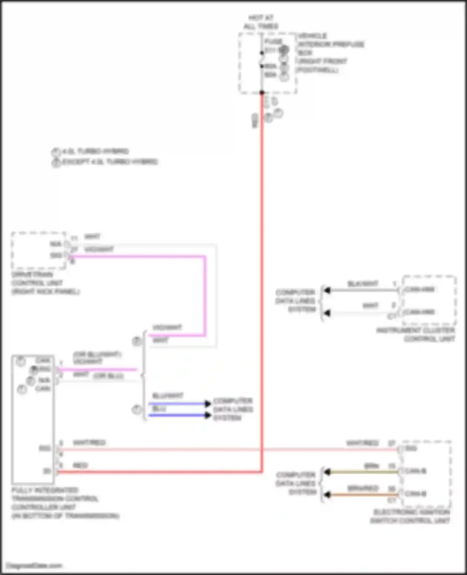 GLE-class Mercedes-Benz V167 facelift (2023-2024): A/t circuit