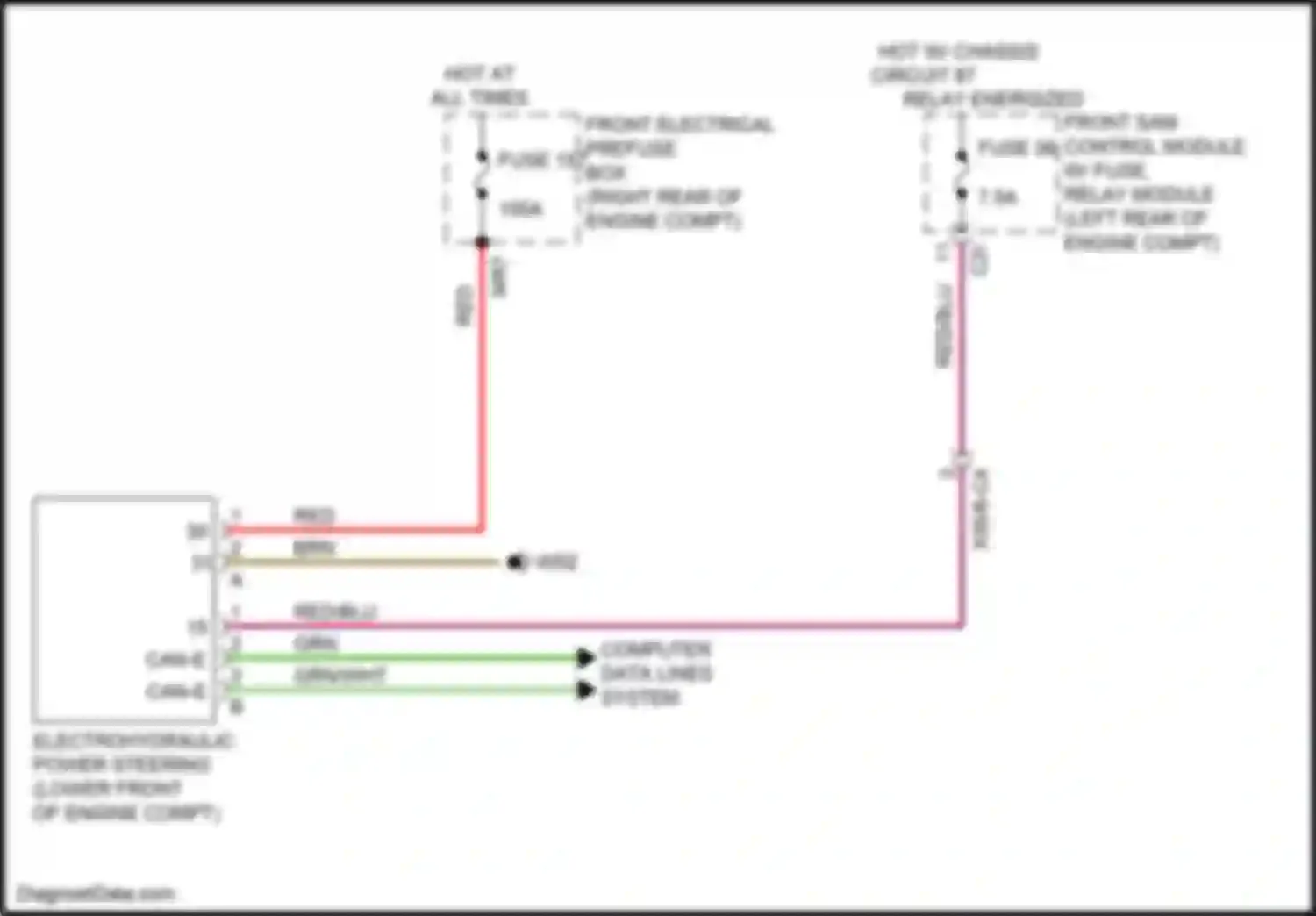 GLK-class Mercedes-Benz X204 facelift (2012-2015): Electro hydraulic power steering circuit