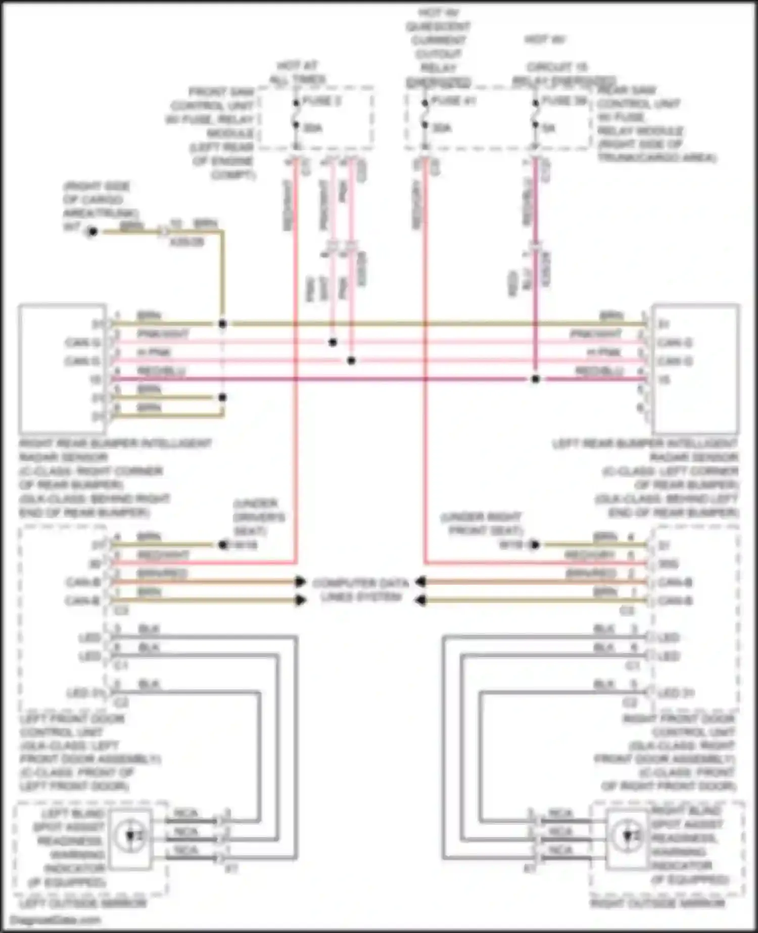 GLK-class Mercedes-Benz X204 facelift (2012-2015): Blind spot information system circuit