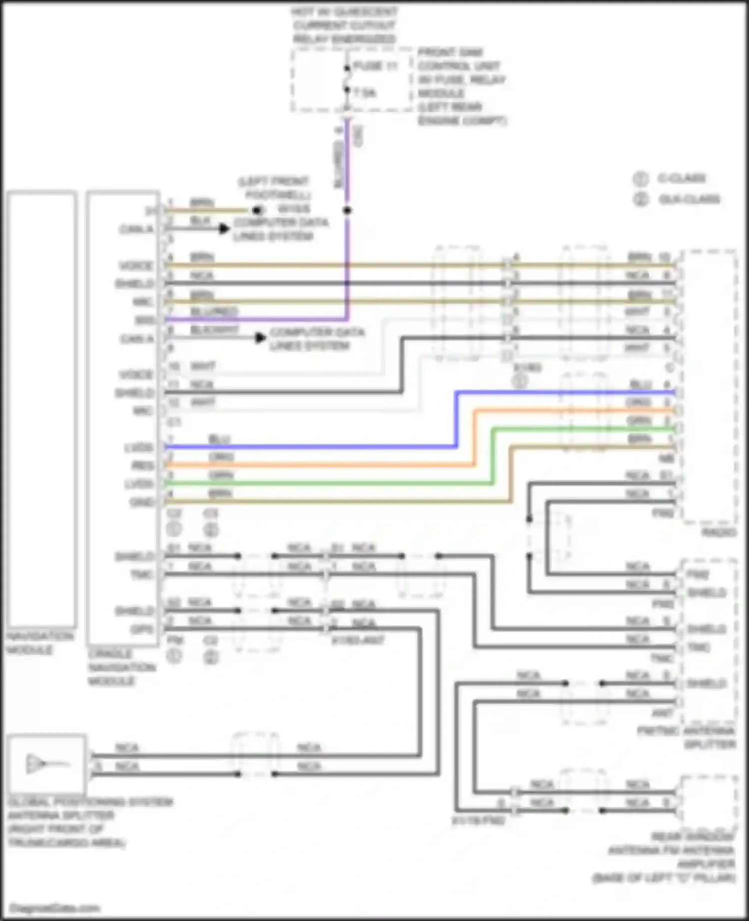 GLK-class Mercedes-Benz X204 facelift (2012-2015): Navigation circuit