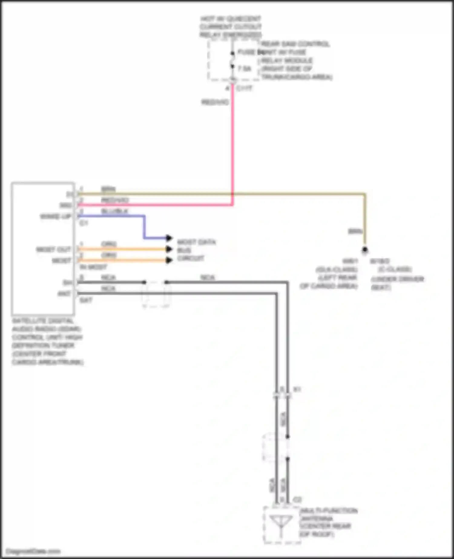 GLK-class Mercedes-Benz X204 facelift (2012-2015): High definition tuner circuit