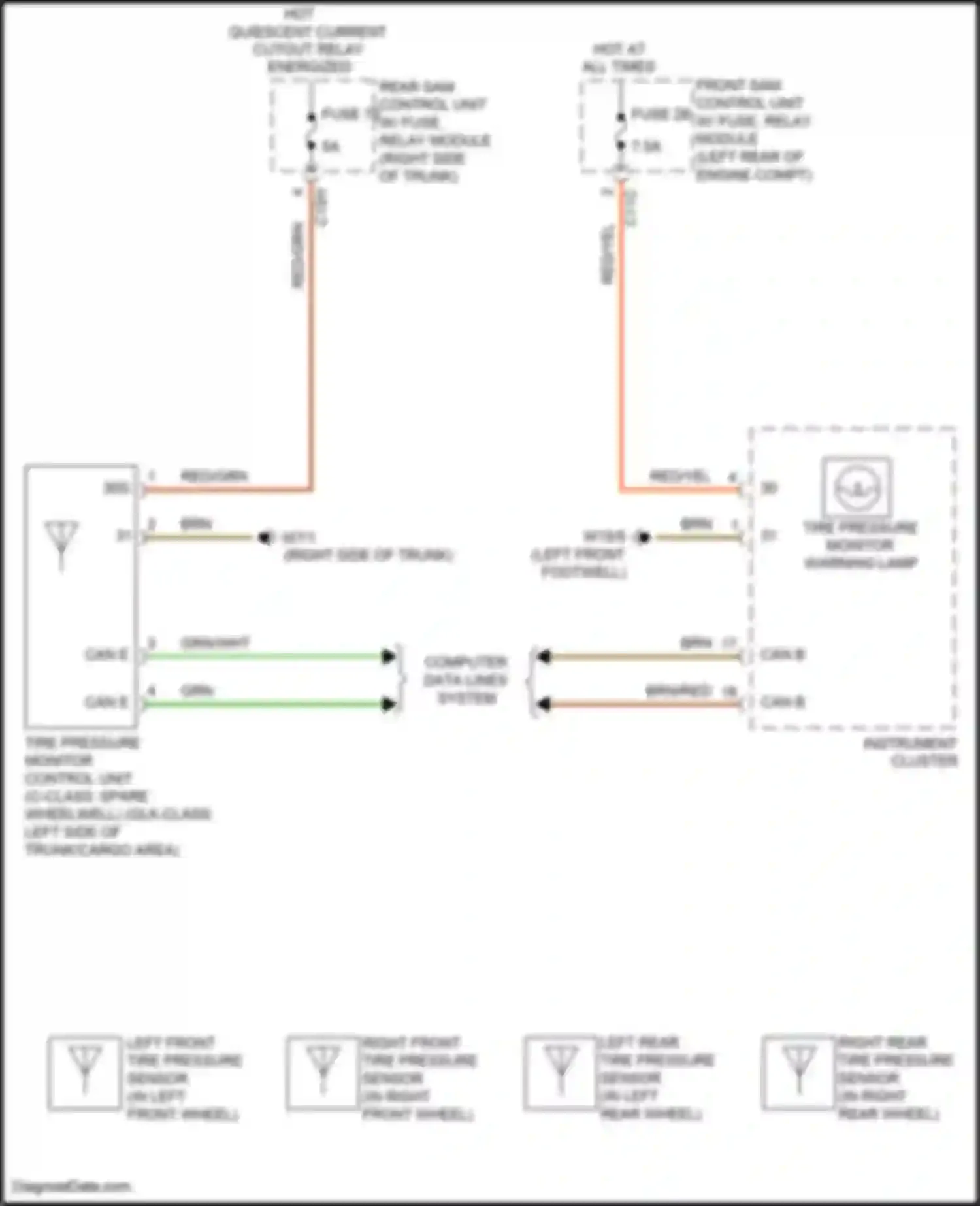 GLK-class Mercedes-Benz X204 facelift (2012-2015): Tire pressure monitoring circuit
