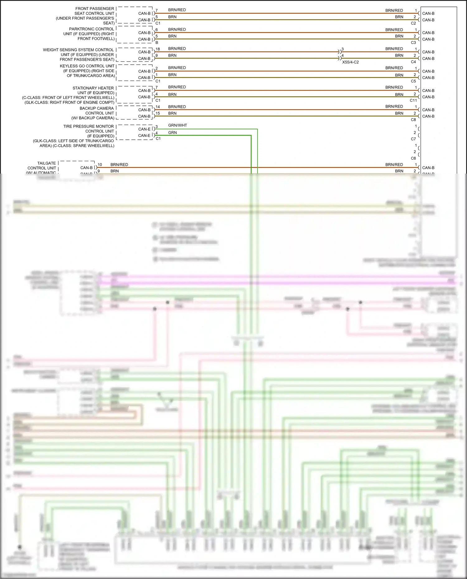Mercedes-Benz GLK-class X204 facelift (2012-2015) multi-function camera wiring diagram  (2 of 4)