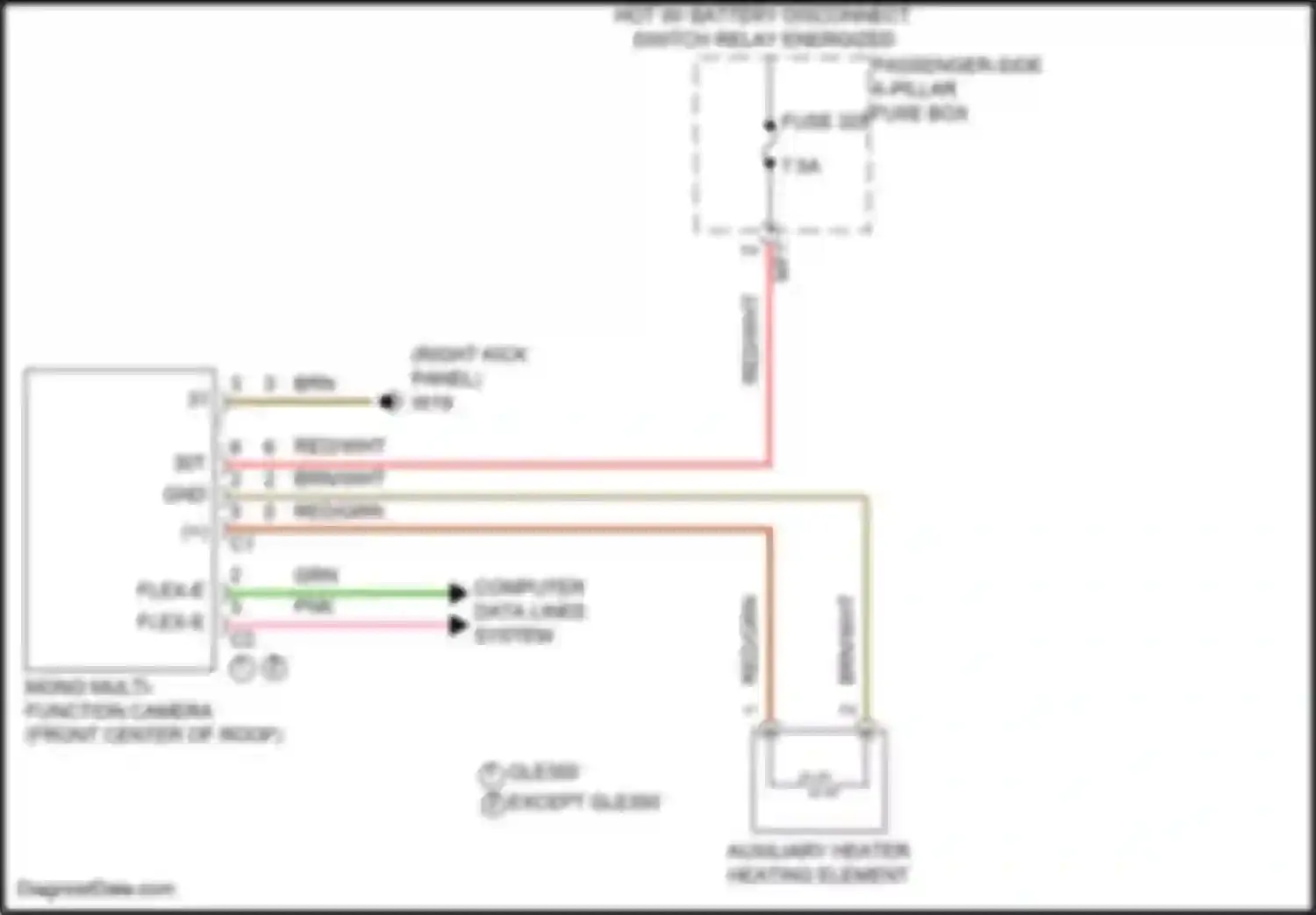 GLS-class AMG Mercedes-Benz X167 facelift (2023-2024): Multifunction camera circuit