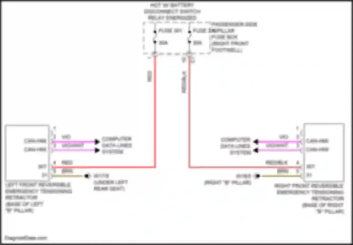 GLS-class AMG Mercedes-Benz X167 facelift (2023-2024): Emergency seat belt tensioners circuit