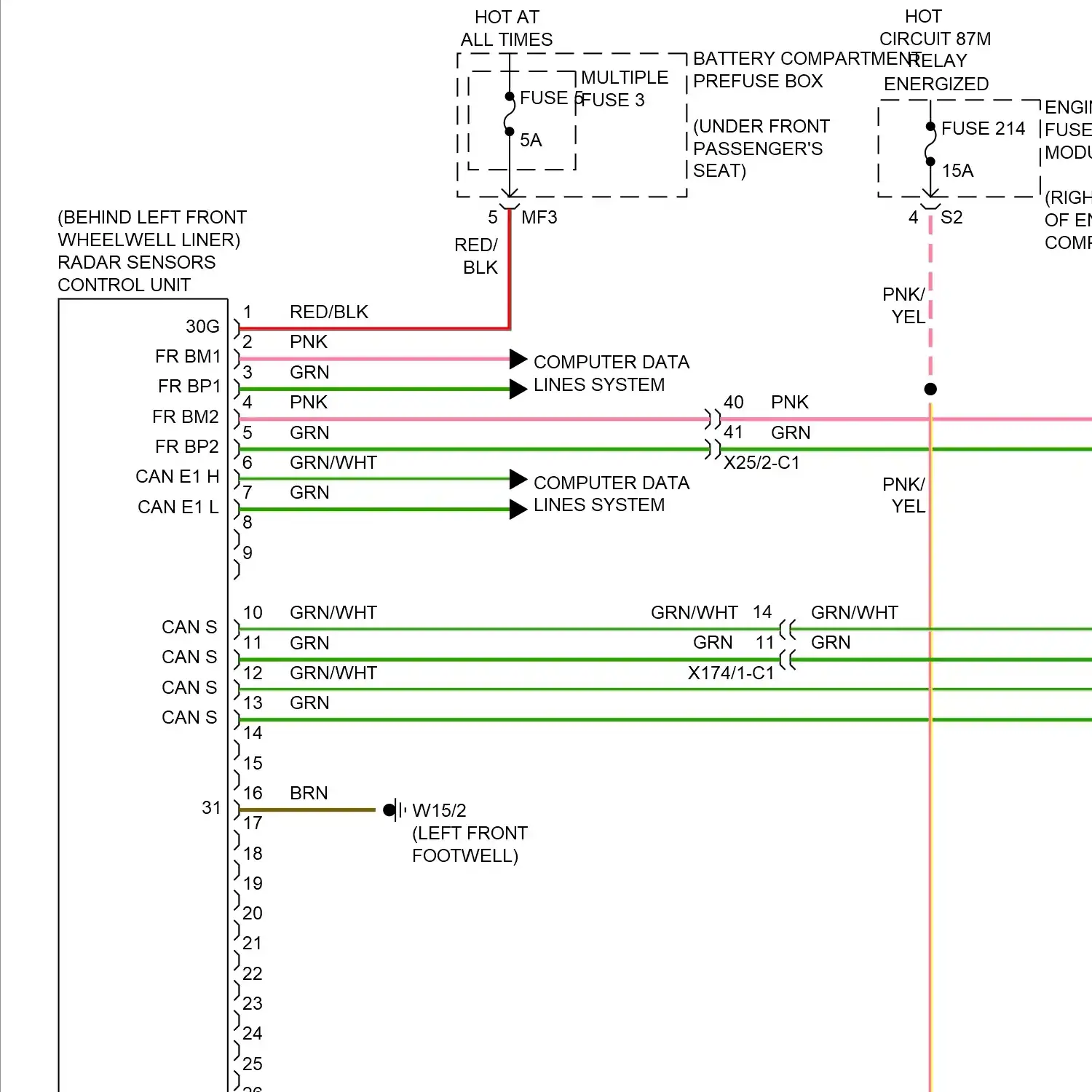 demo - Cruise control circuit (1 of 2) Cruise control circuit (1 of 2)