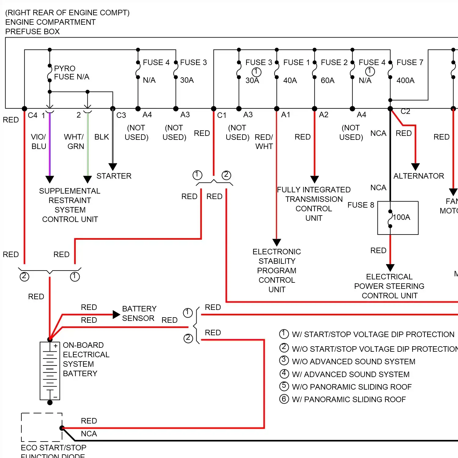 demo - Power distribution circuit (1 of 4) Power distribution circuit (1 of 4)
