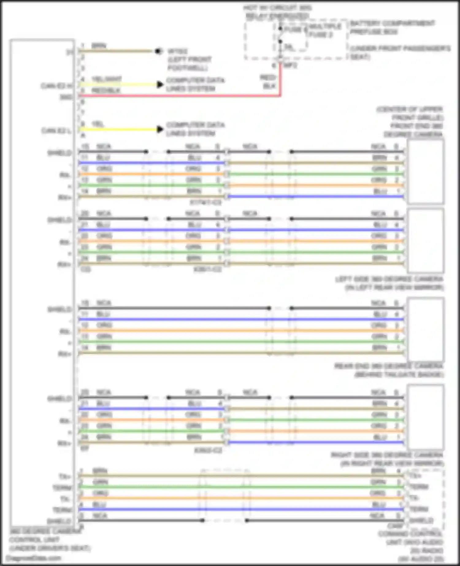 Wiring diagram 360 degree camera control unit for Mercedes-Benz GLS-class X166 (2015-2019) (1 of 4)