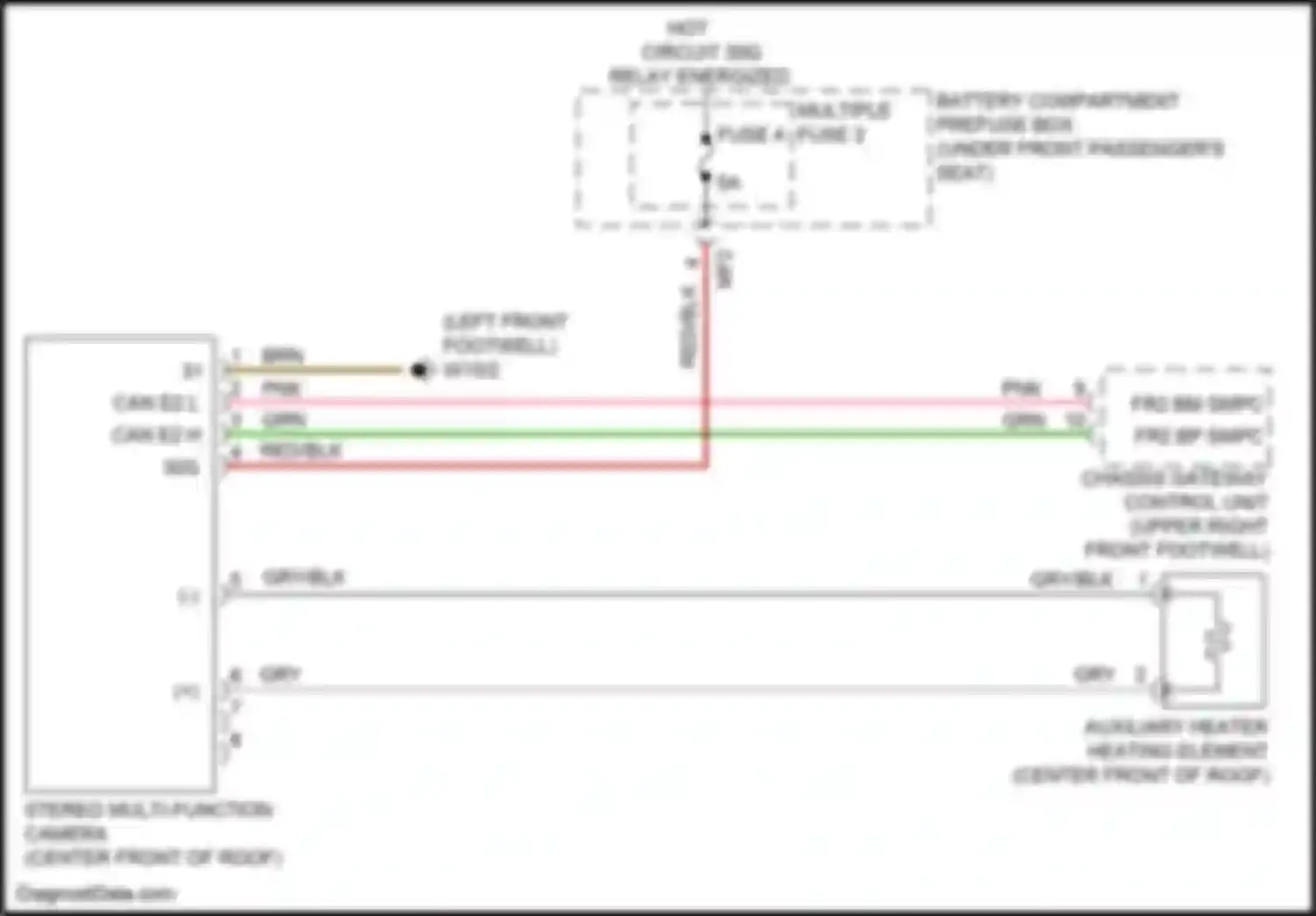 Wiring diagram auxiliary heater heating element for Mercedes-Benz GLS-class X166 (2015-2019) (2 of 2)