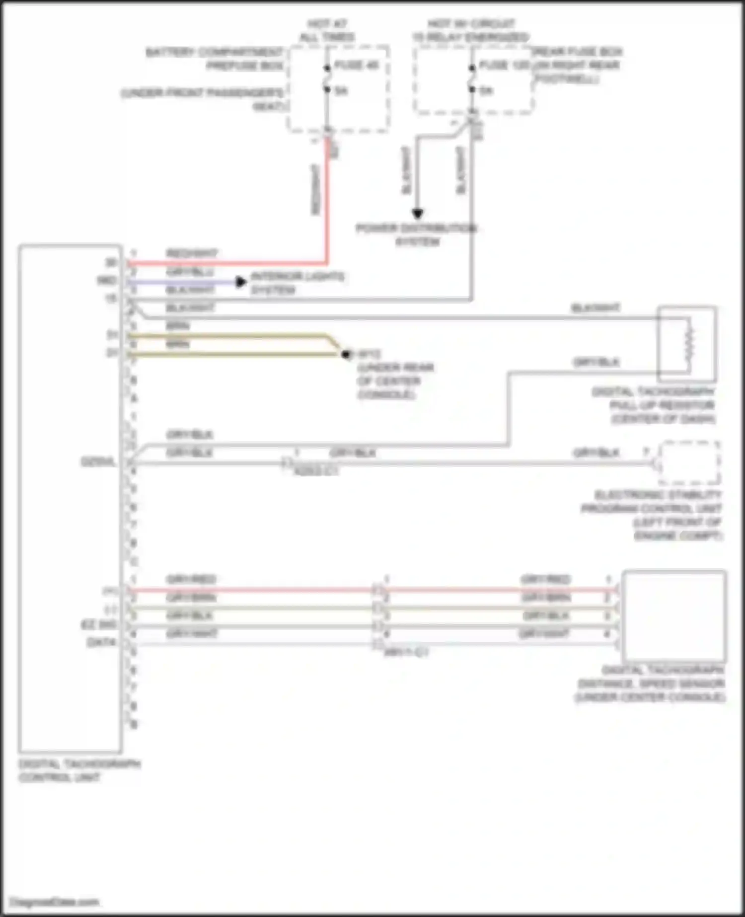 Wiring diagram battery compartment prefuse box for Mercedes-Benz GLS-class X166 (2015-2019) (54 of 55)
