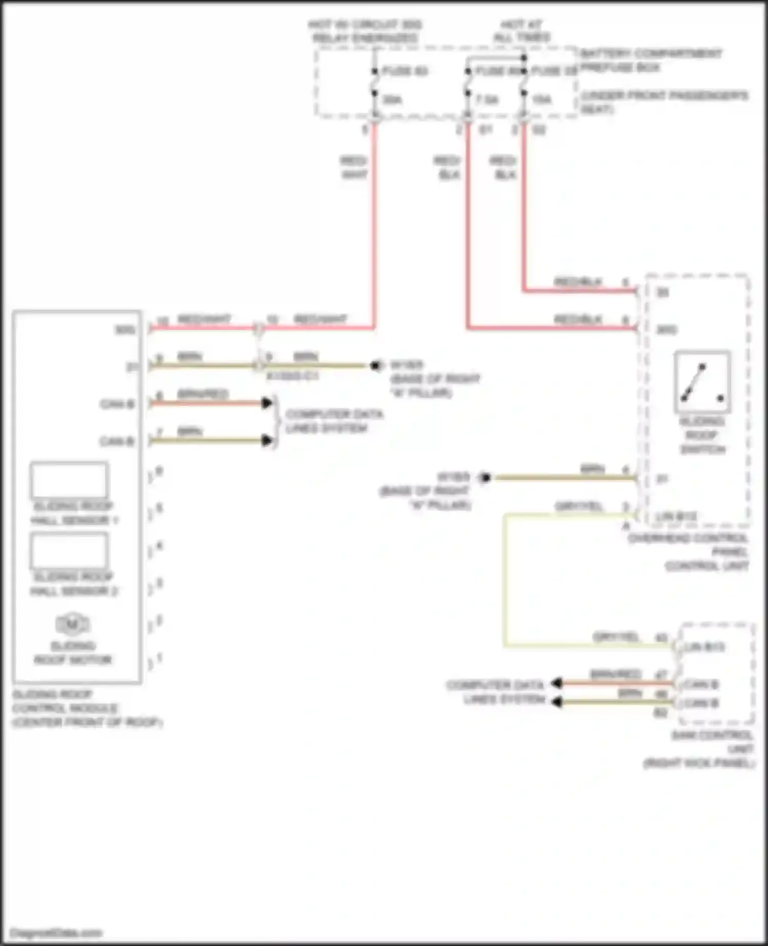 Wiring diagram battery compartment prefuse box for Mercedes-Benz GLS-class X166 (2015-2019) (8 of 55)