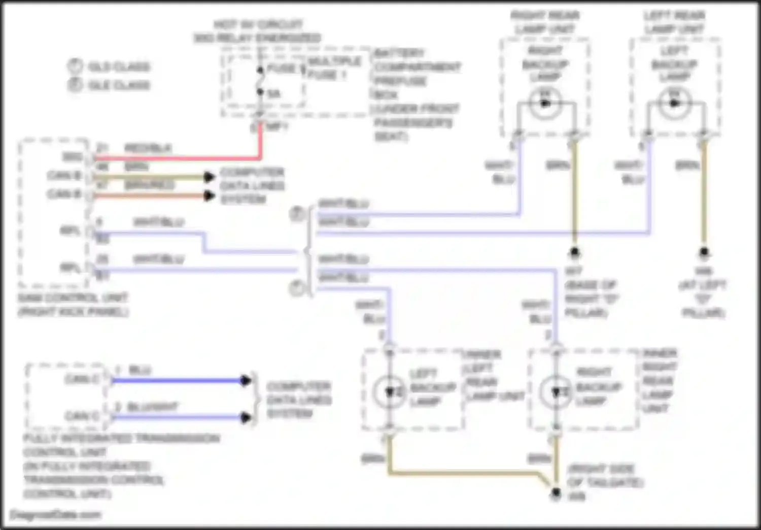 Wiring diagram computer data lines system for Mercedes-Benz GLS-class X166 (2015-2019) (32 of 100)