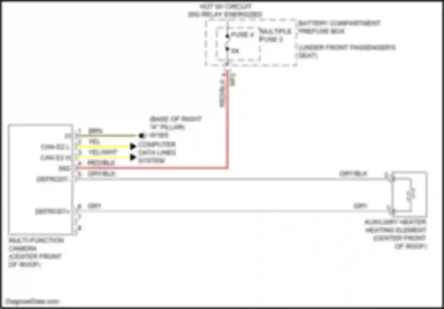 Wiring diagram computer data lines system for Mercedes-Benz GLS-class X166 (2015-2019) (75 of 100)