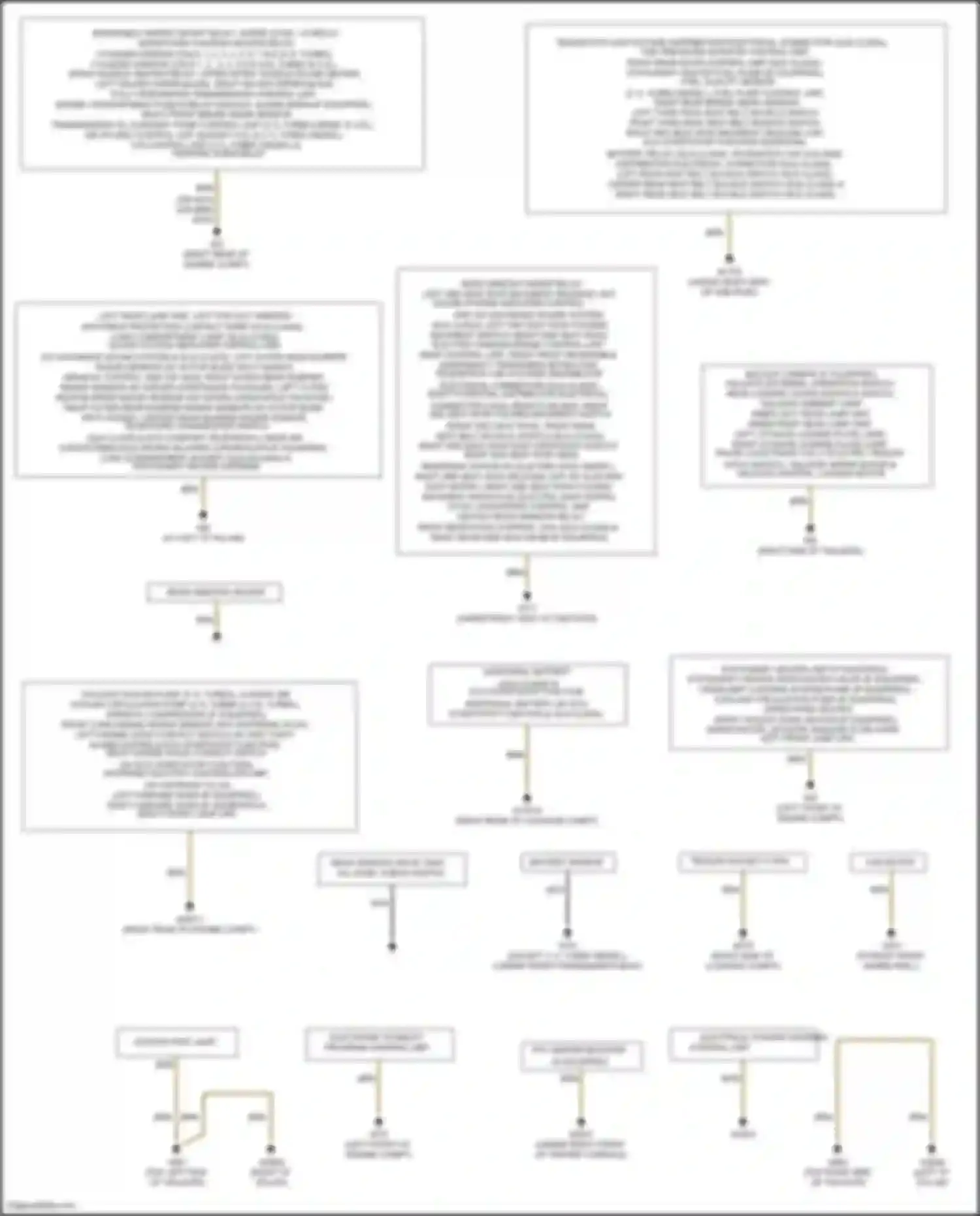 Wiring diagram electrical power steering control unit for Mercedes-Benz GLS-class X166 (2015-2019) (2 of 4)