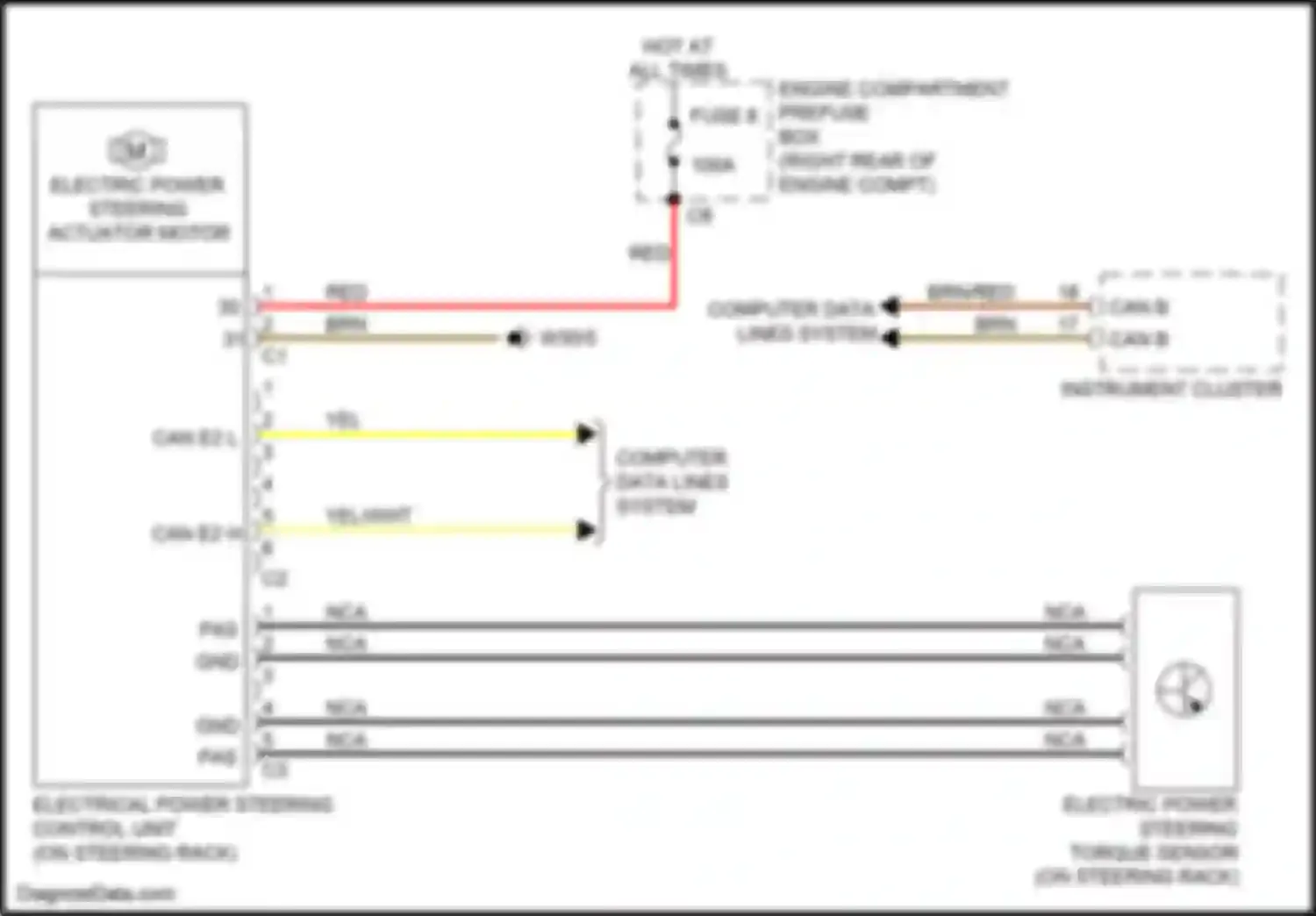 Wiring diagram engine compartment prefuse box for Mercedes-Benz GLS-class X166 (2015-2019) (7 of 15)