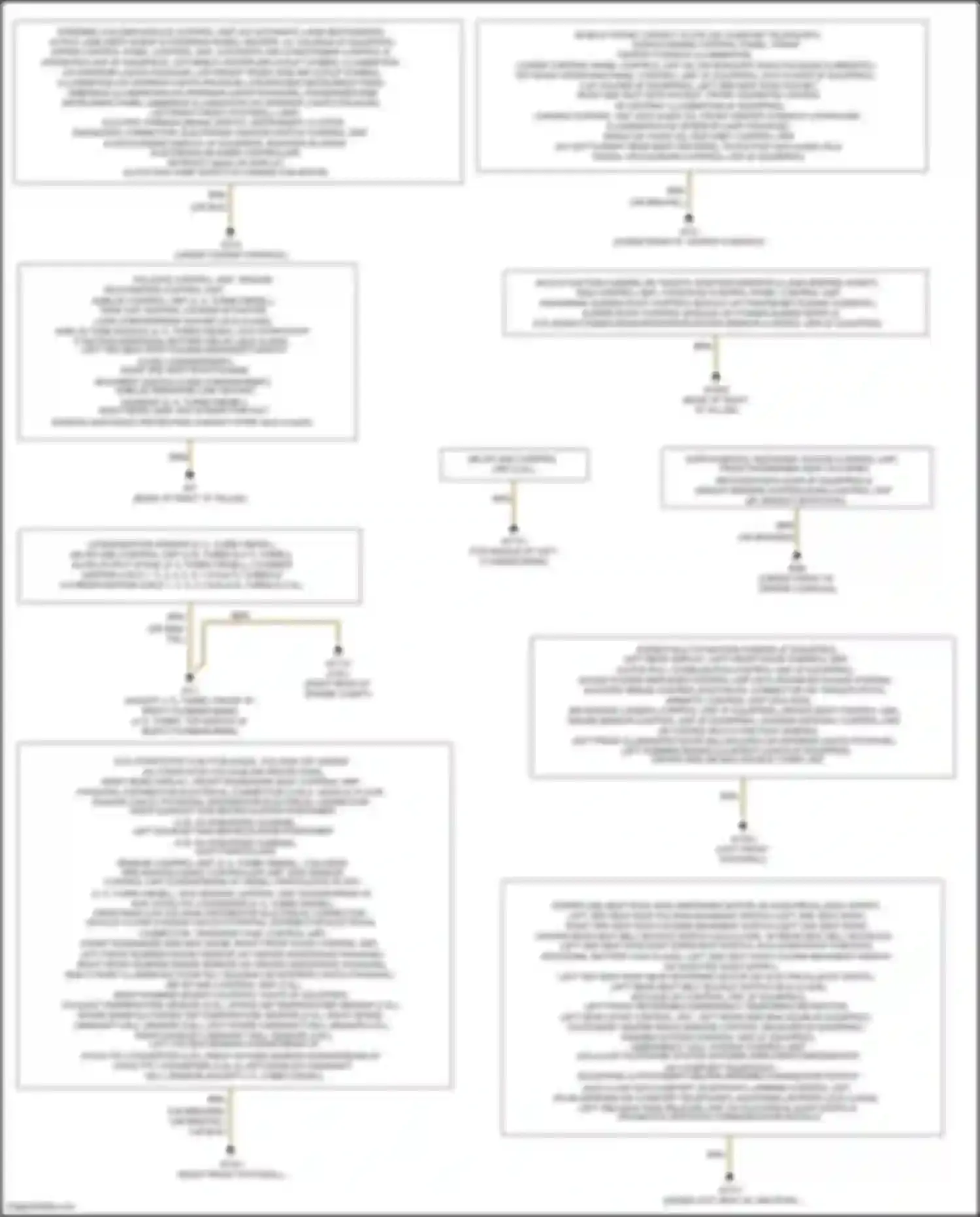 Wiring diagram supplemental restraint system control unit for Mercedes-Benz GLS-class X166 (2015-2019) (4 of 10)