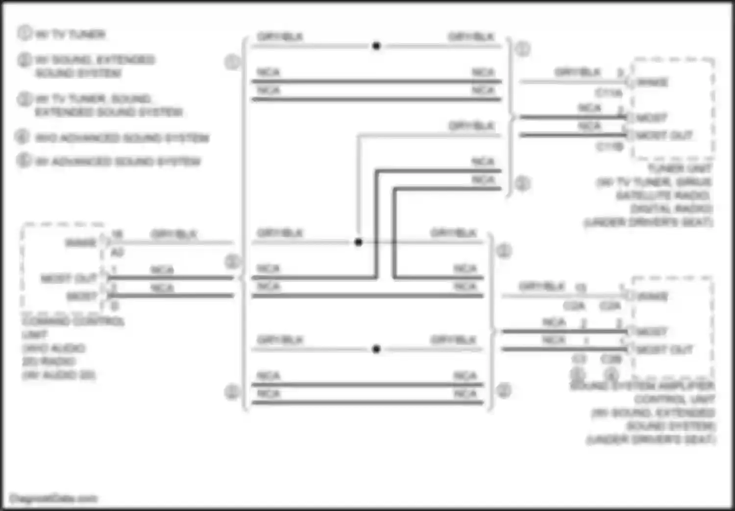 Wiring diagram w/o advanced sound system for Mercedes-Benz GLS-class X166 (2015-2019) (2 of 2)