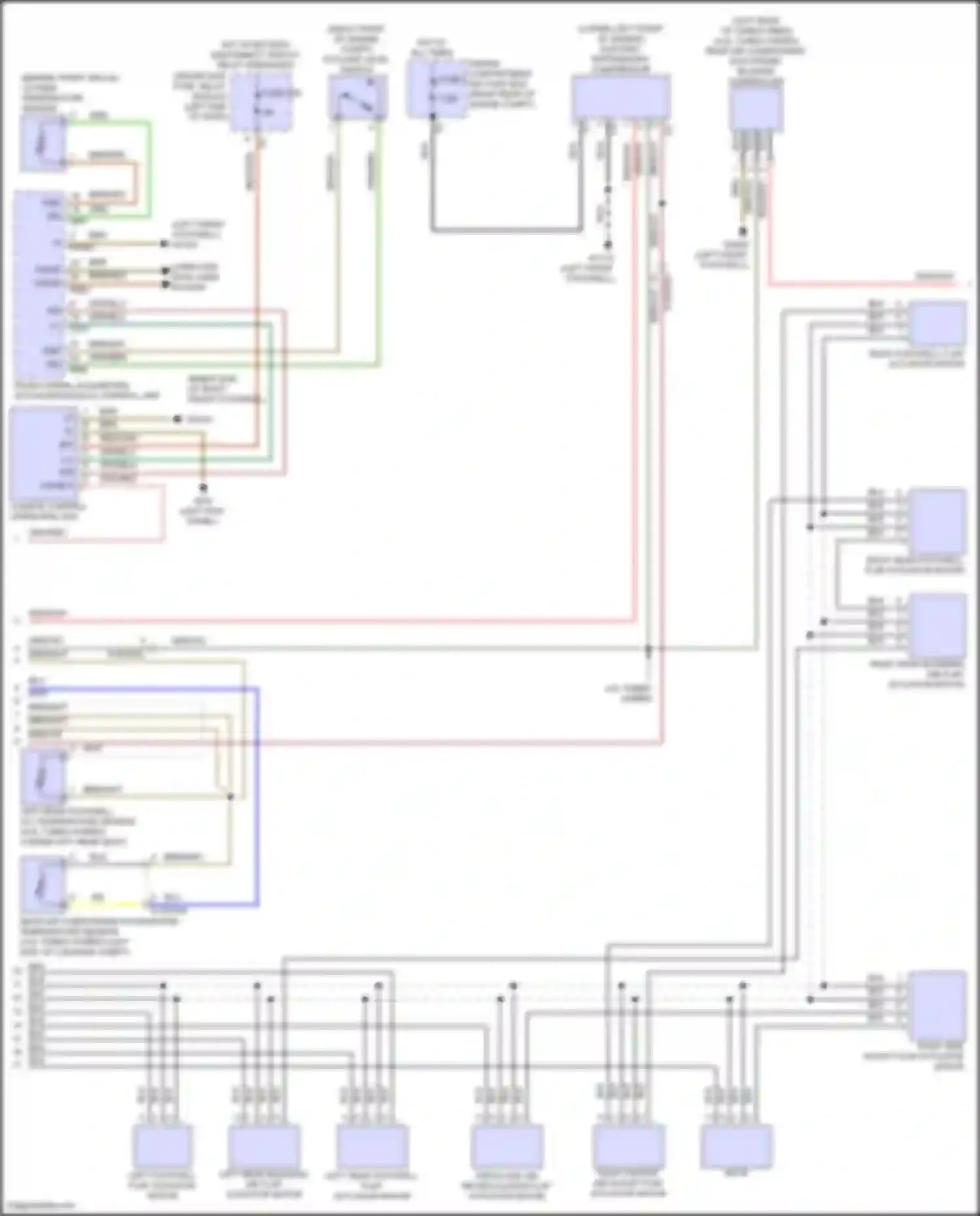 GLS-class Mercedes-Benz X167 facelift (2023-2024): Automatic a/c circuit (5 of 7)