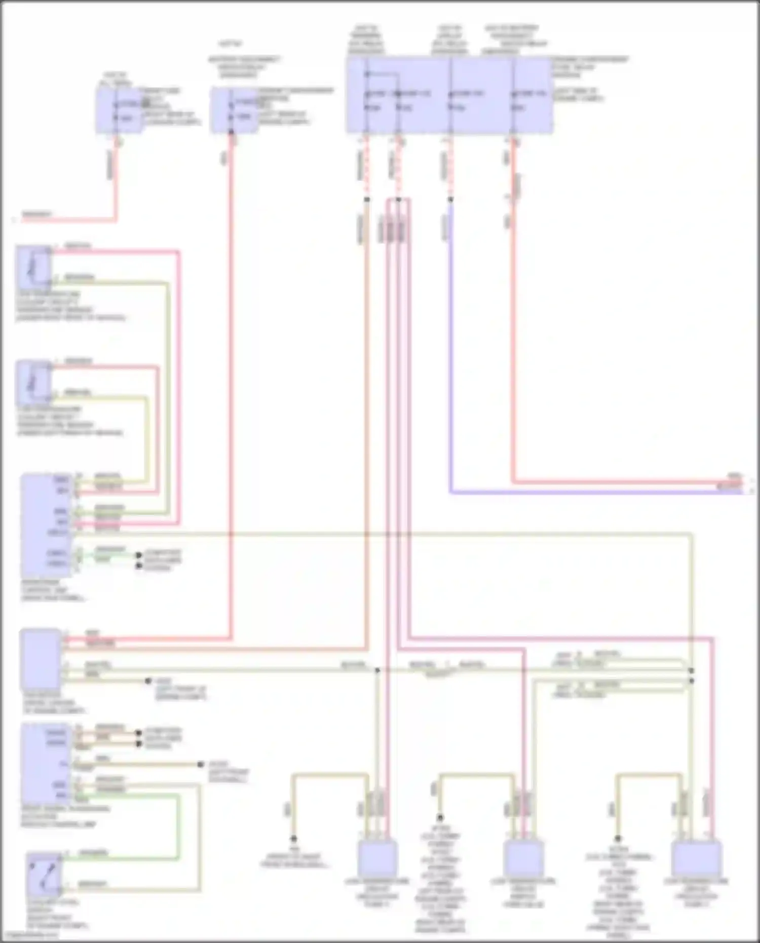 GLS-class Mercedes-Benz X167 facelift (2023-2024): Automatic a/c circuit (6 of 7)