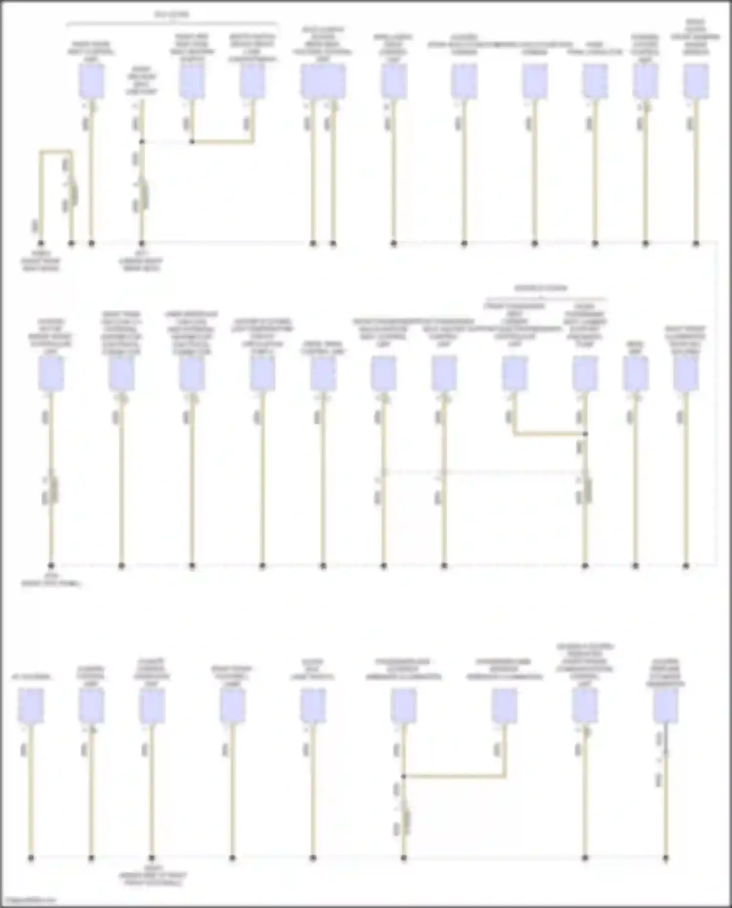 GLS-class Mercedes-Benz X167 facelift (2023-2024): Ground distribution circuit (5 of 8)