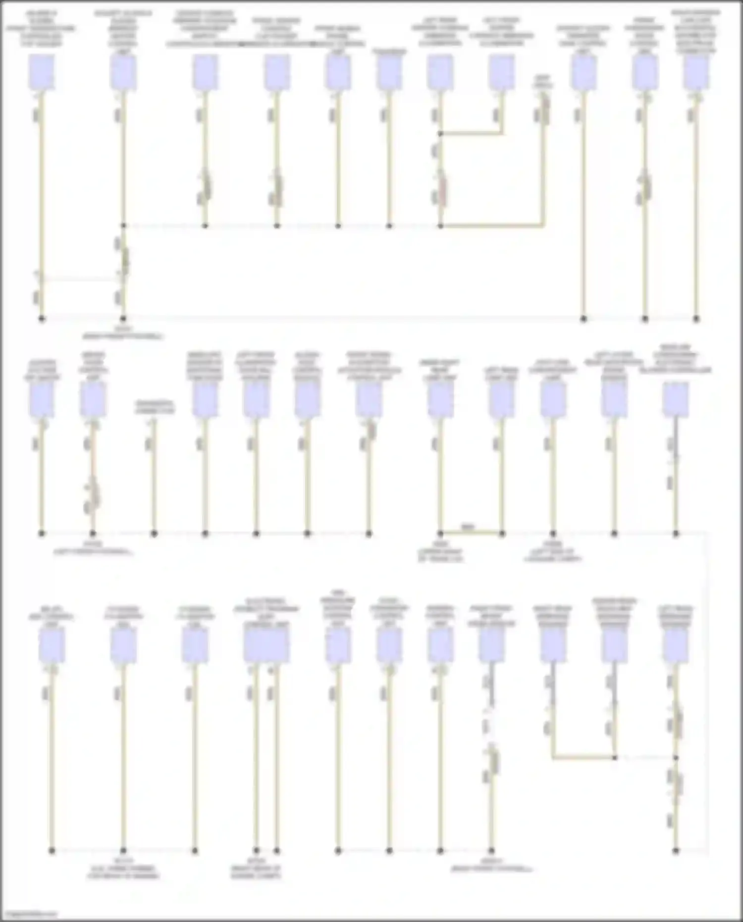 GLS-class Mercedes-Benz X167 facelift (2023-2024): Ground distribution circuit (8 of 8)