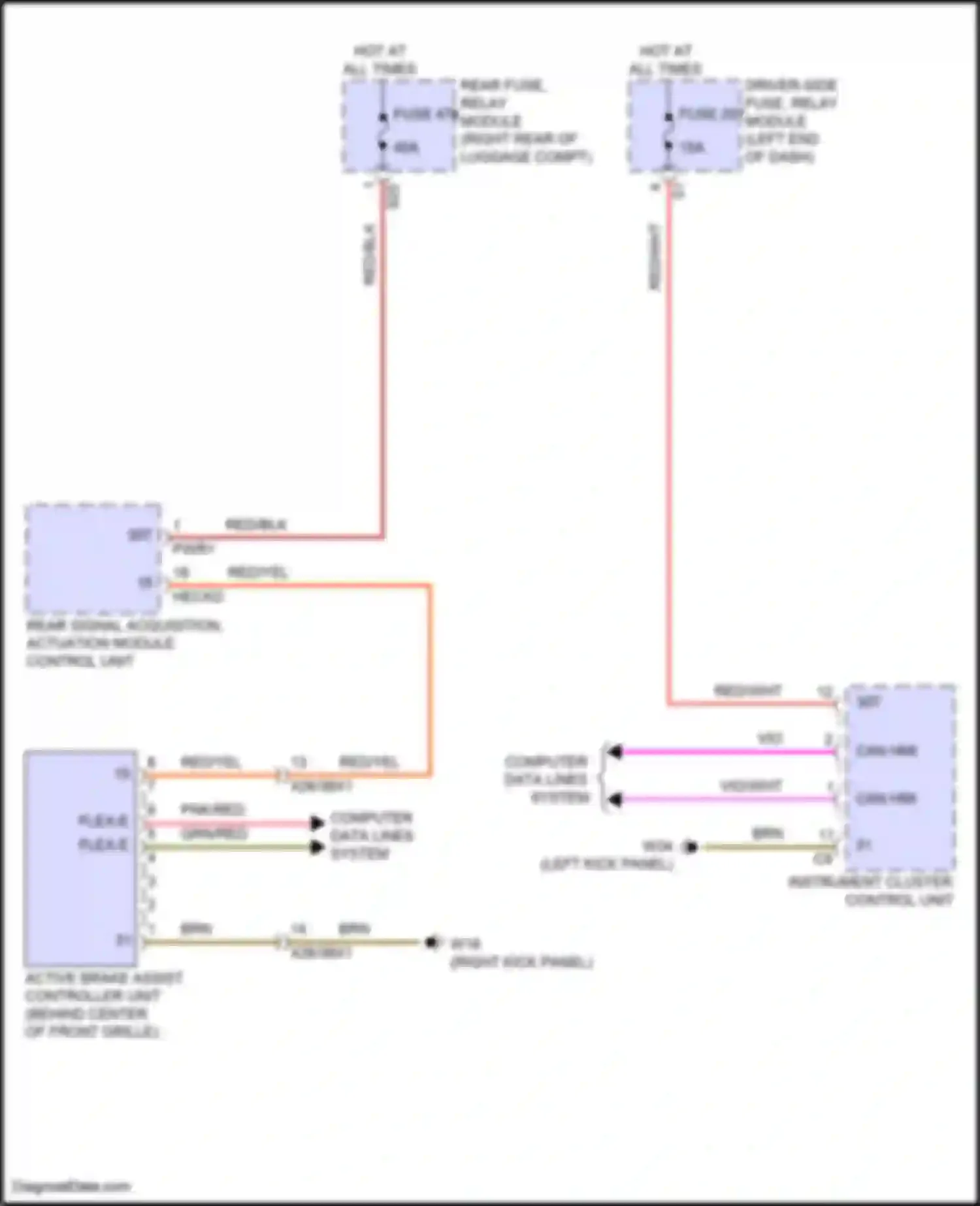 GLS-class Mercedes-Benz X167 facelift (2023-2024): Collision avoidance circuit