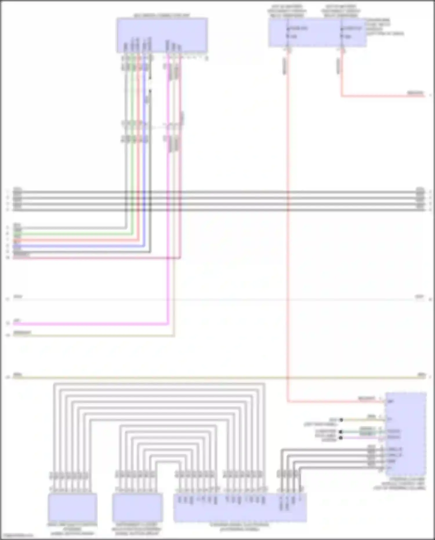 GLS-class Mercedes-Benz X167 facelift (2023-2024): Comand actuation circuit (2 of 5)