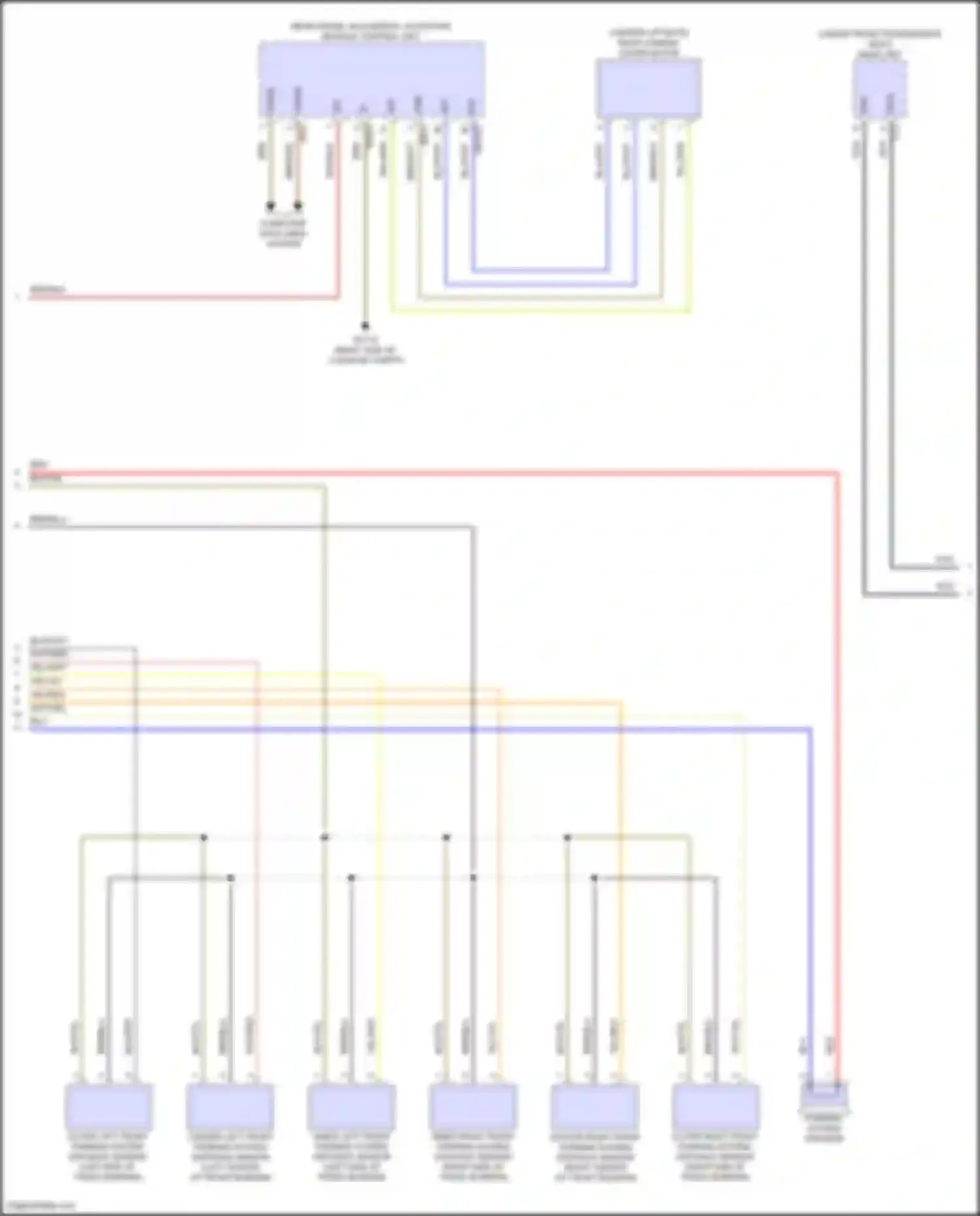 GLS-class Mercedes-Benz X167 facelift (2023-2024): Parktronic circuit (2 of 3)