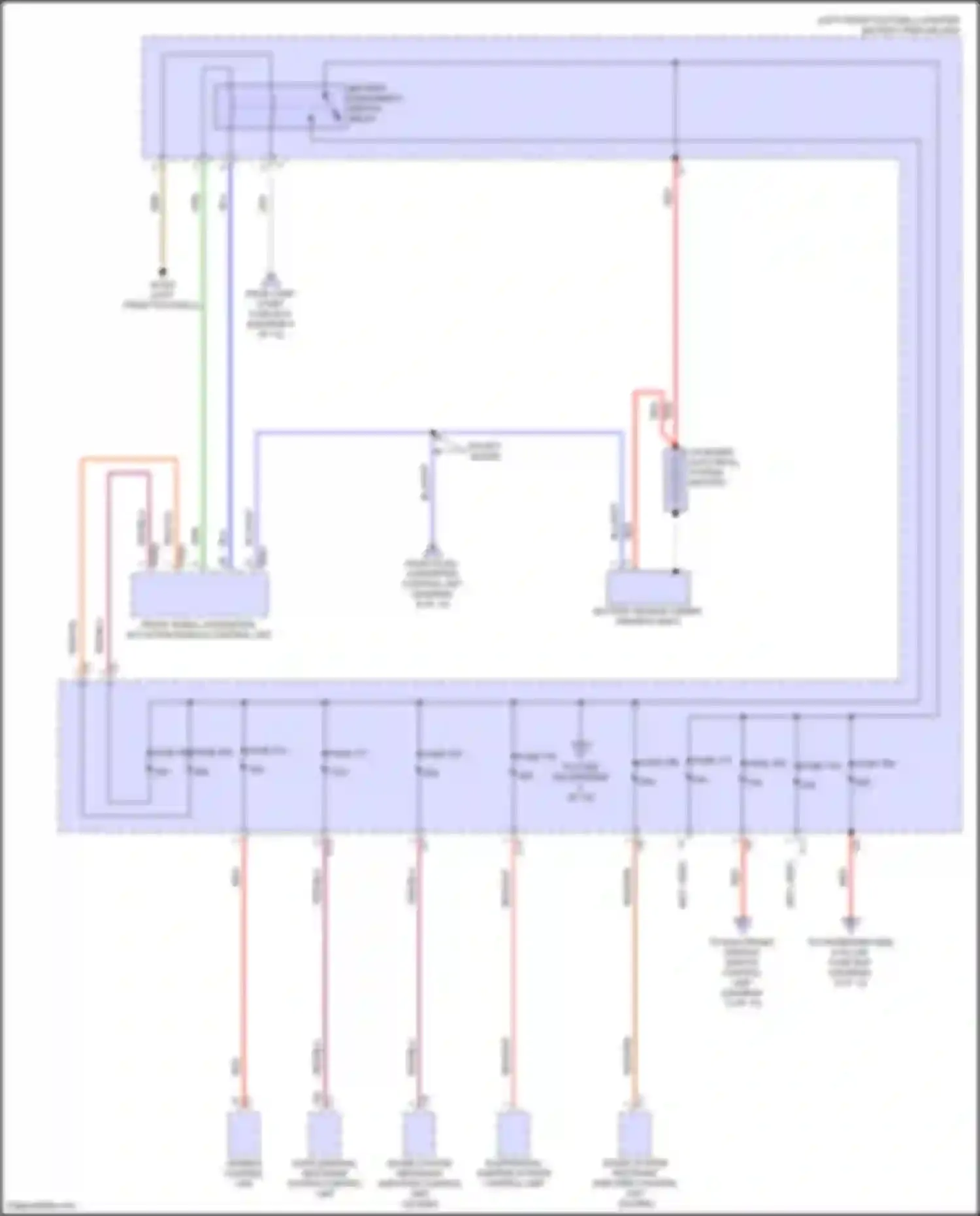GLS-class Mercedes-Benz X167 facelift (2023-2024): Power distribution circuit (1 of 13)