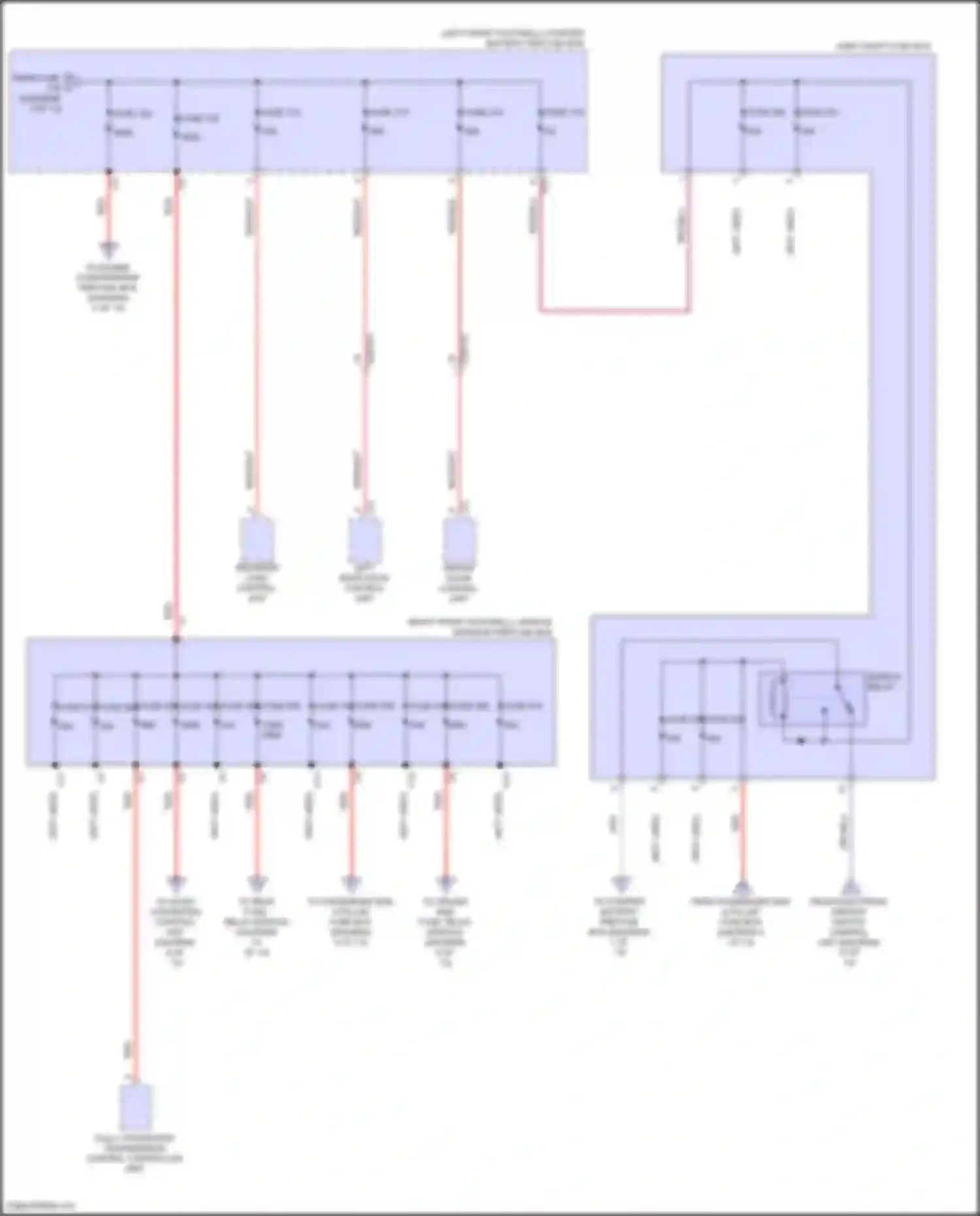 GLS-class Mercedes-Benz X167 facelift (2023-2024): Power distribution circuit (5 of 13)