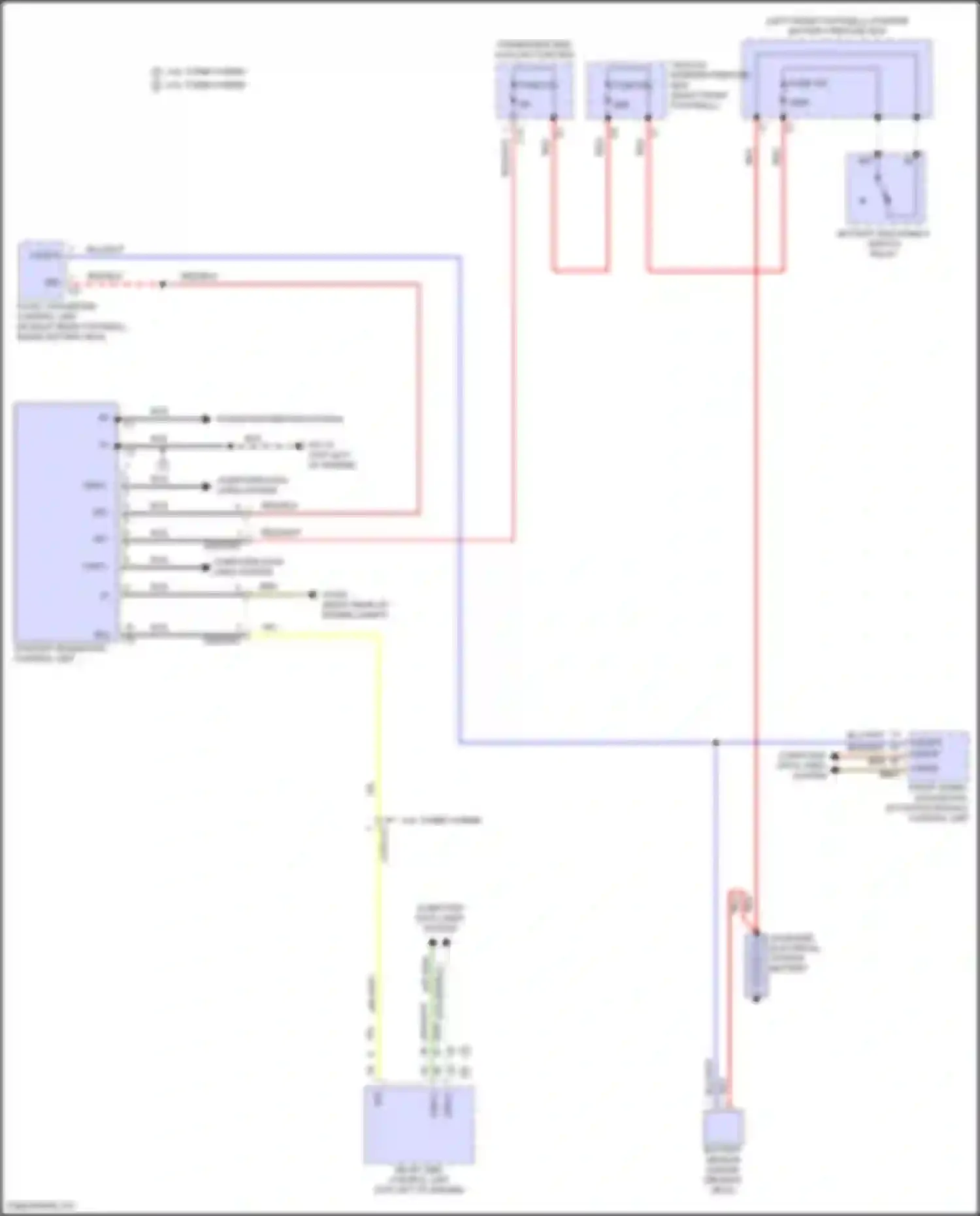 GLS-class Mercedes-Benz X167 facelift (2023-2024): Charging circuit