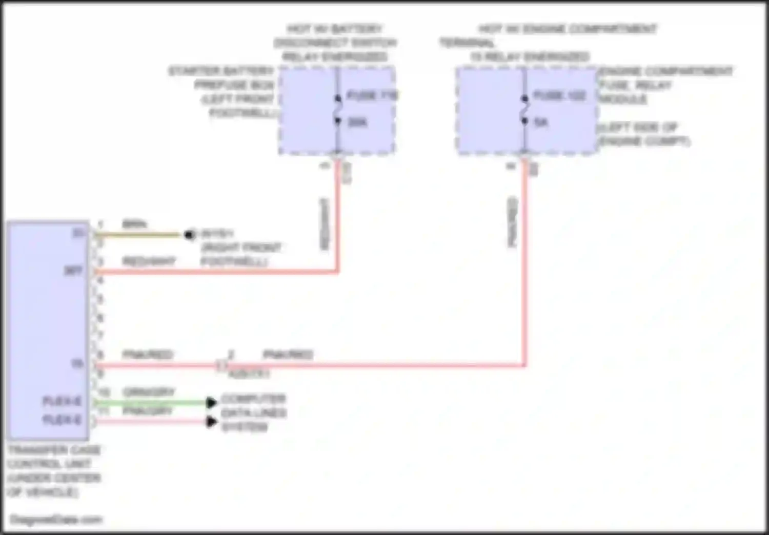 GLS-class Mercedes-Benz X167 facelift (2023-2024): Transfer case circuit