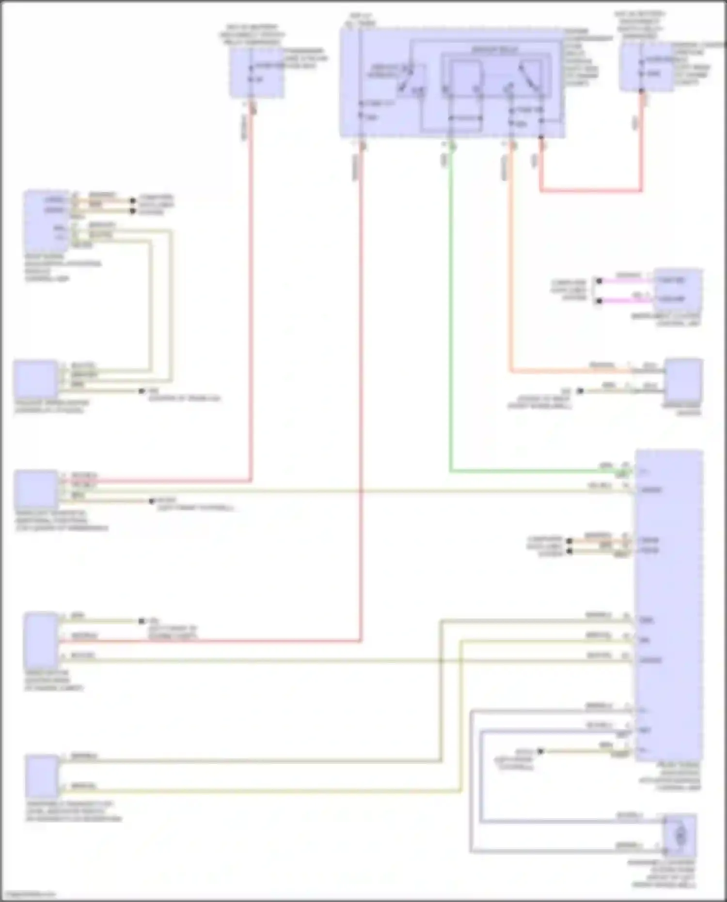 GLS-class Mercedes-Benz X167 facelift (2023-2024): Wiper/washer circuit